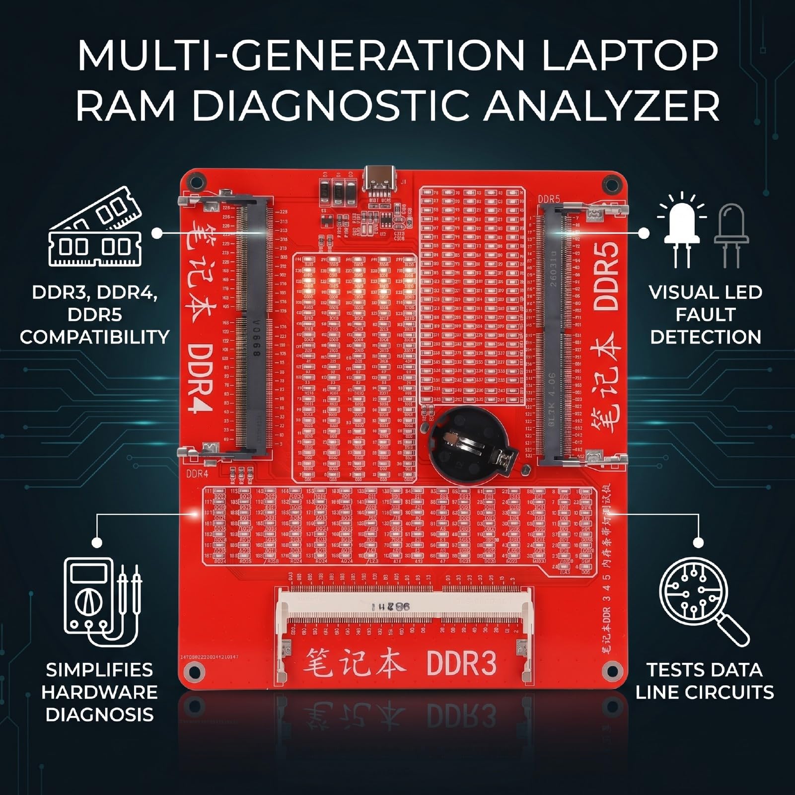 Ejoyous RAM-Speichertester DDR3 DDR4 DDR5 Led Diagnosegerät