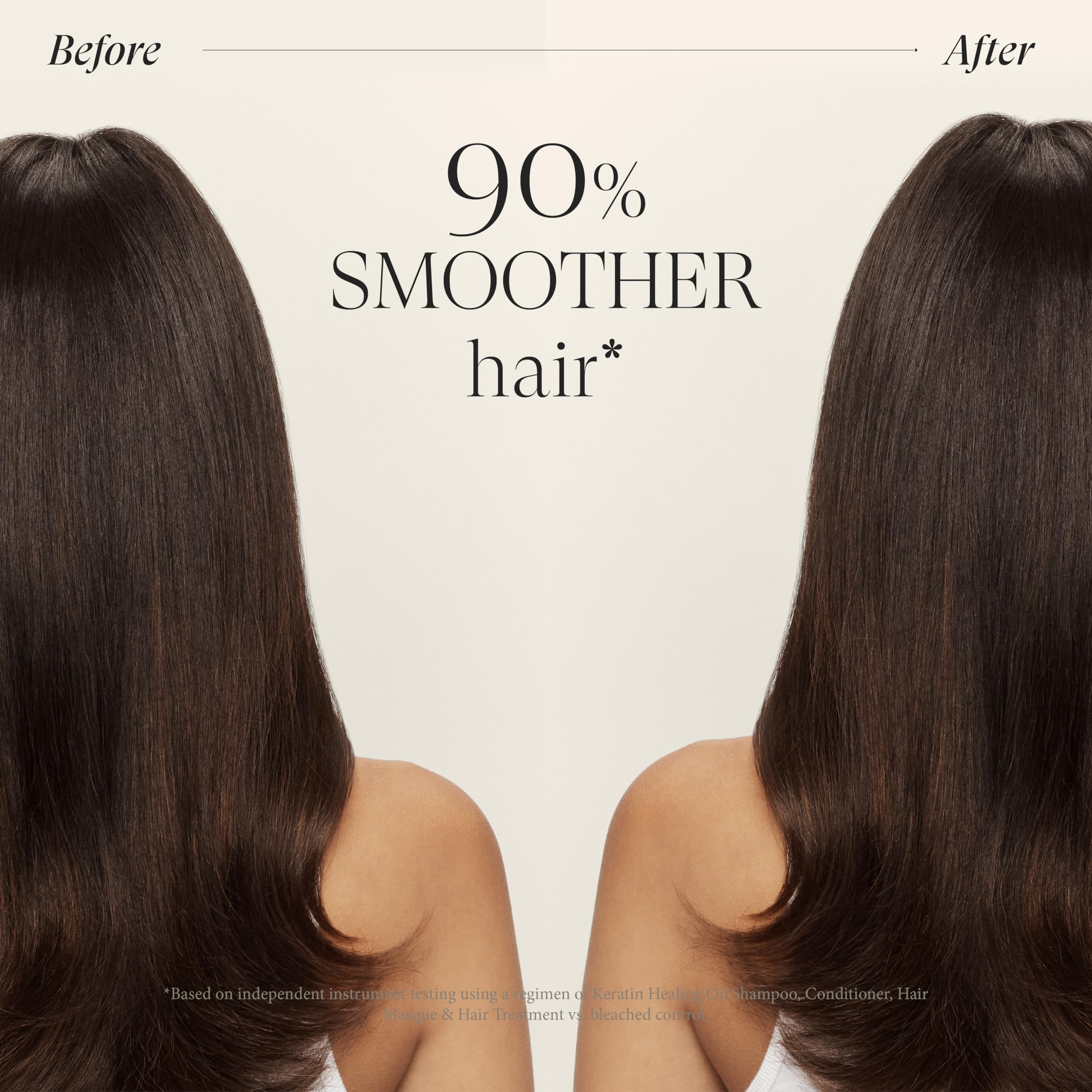 l'anza Olio per Capelli, 100 Millilitri