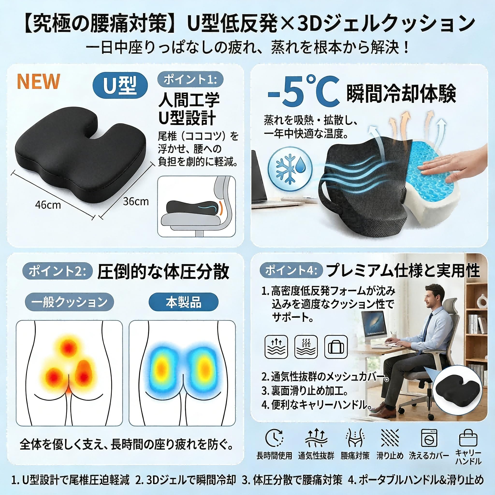 Amazon.co.jp: ゲルクッション 椅子用【お尻が痛くならない】U型座布団