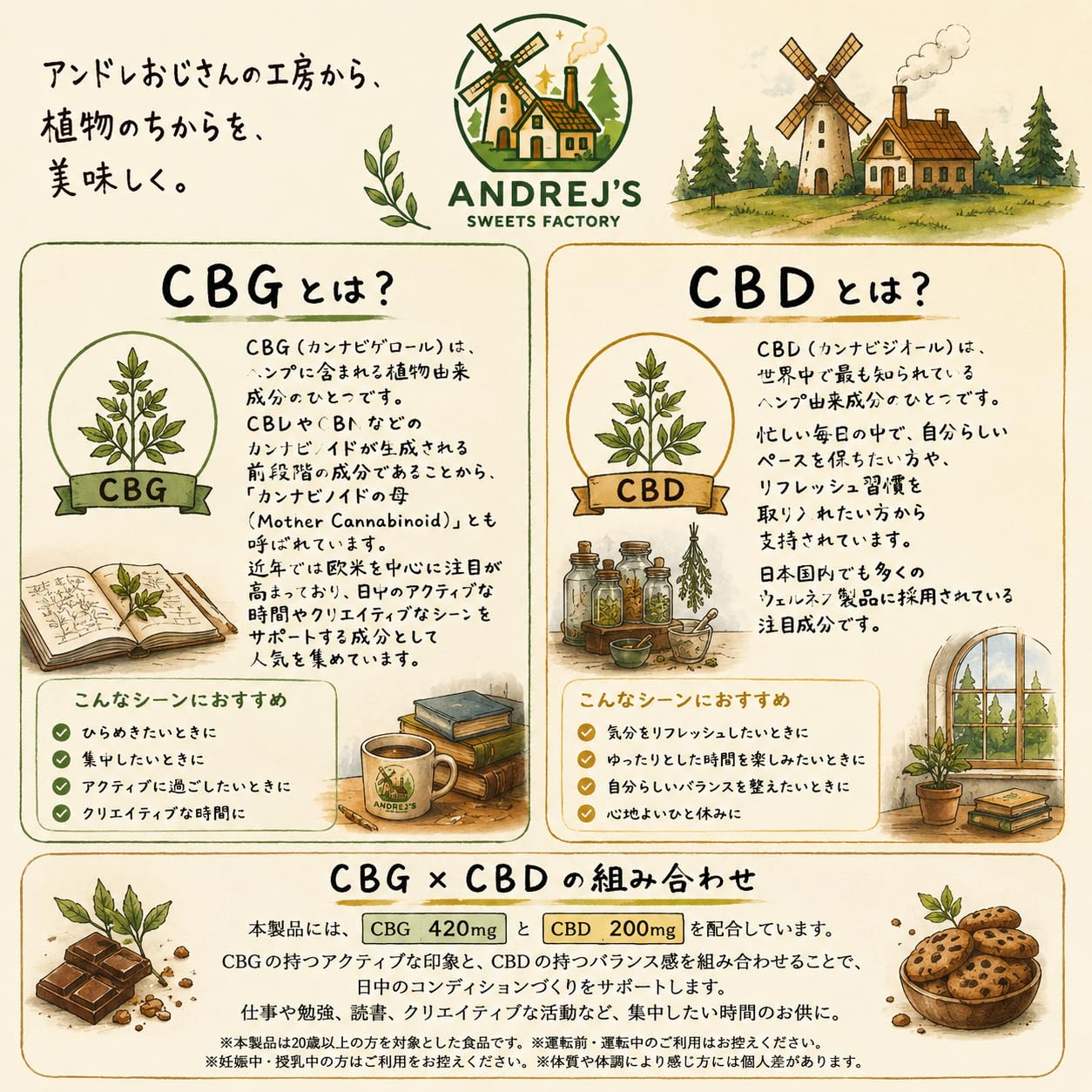 Amazon.co.jp: CBGほうじ茶クッキー 高濃度 CBG420mg CBD200mg 配合 1