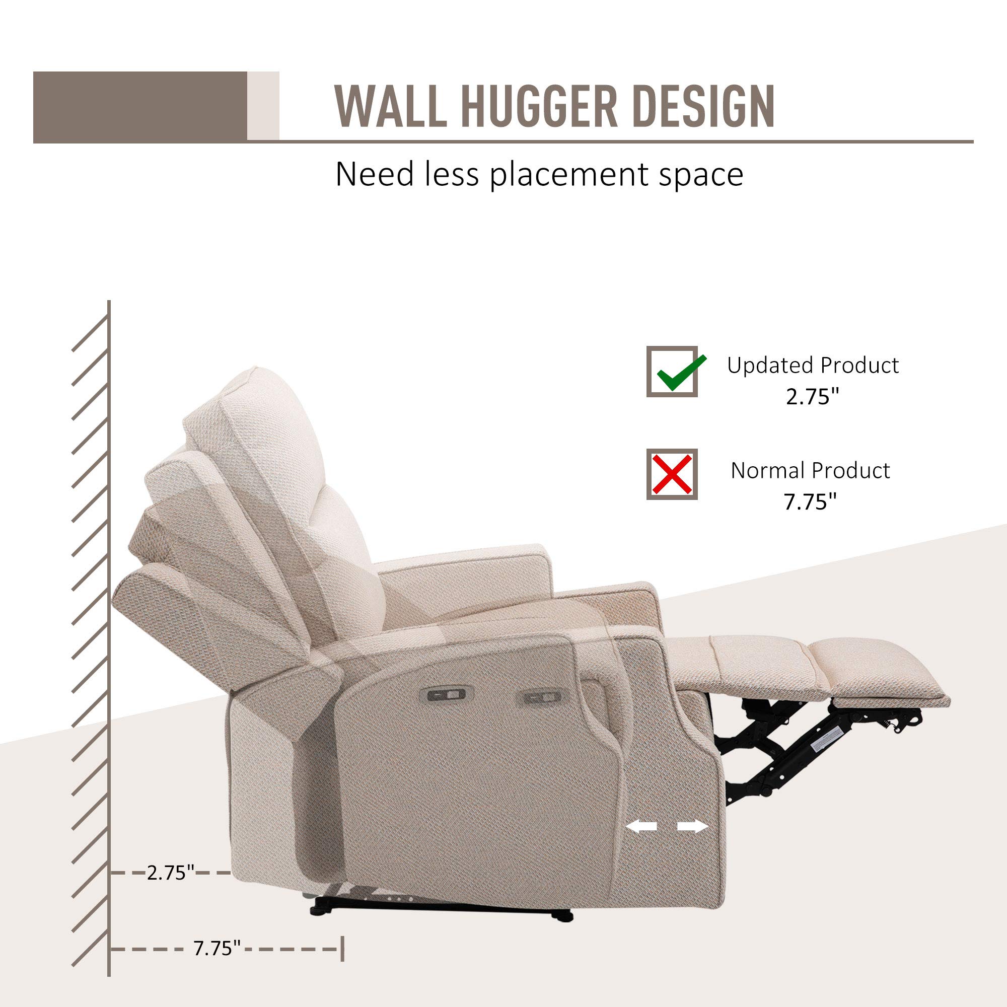 Electric Power Wall Hugger Recliner Chair Armchair Sofa with