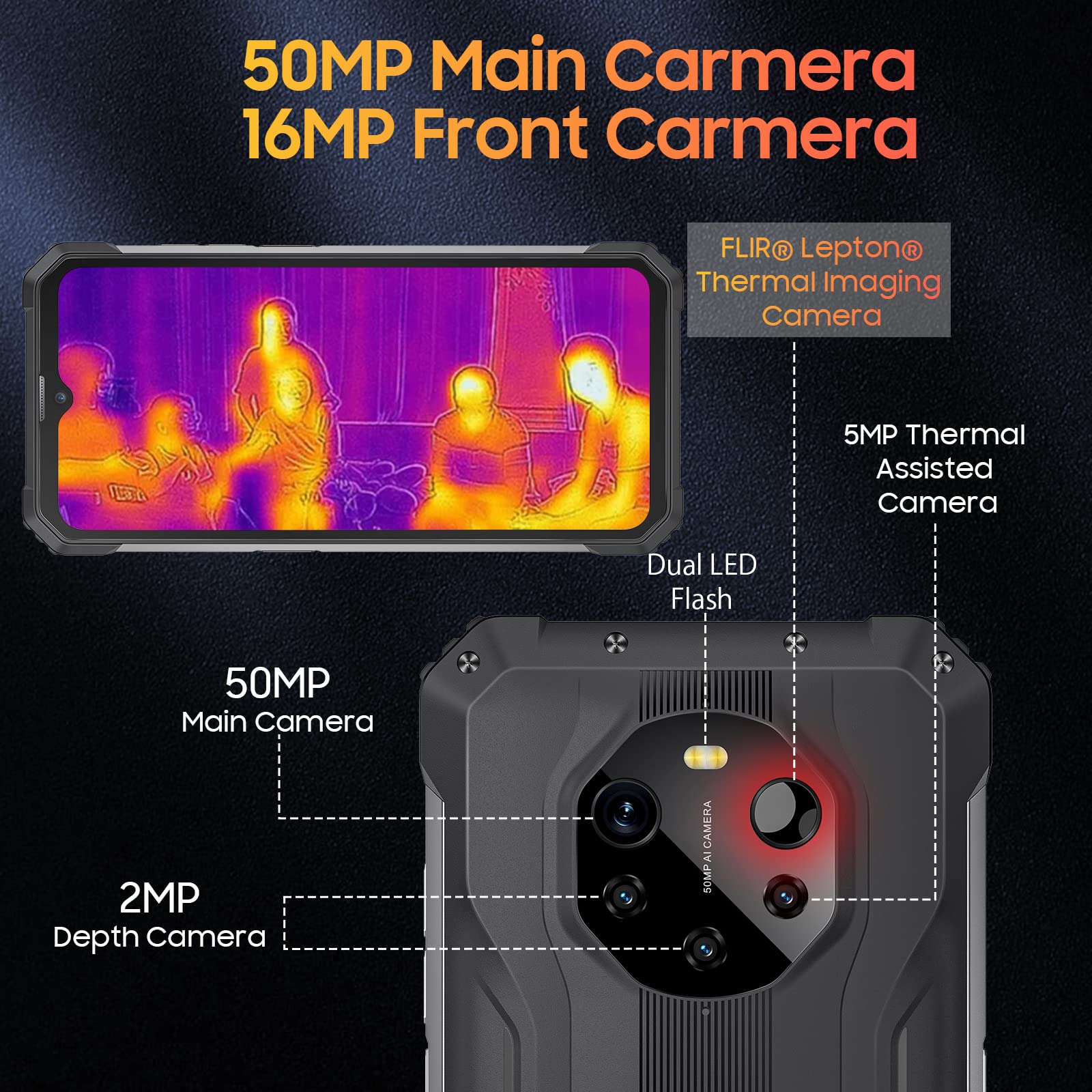 Amazon.com: Blackview 5G Rugged Smartphone, BL8800Pro Unlocked 