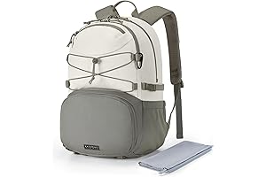 eBags TLS Professional Weekender Backpack for Travel, Gym, Casual