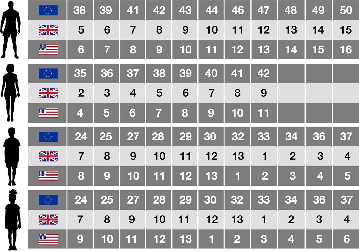 Cotswold Grovsner Womens Wellies Amazon.co.uk Fashion