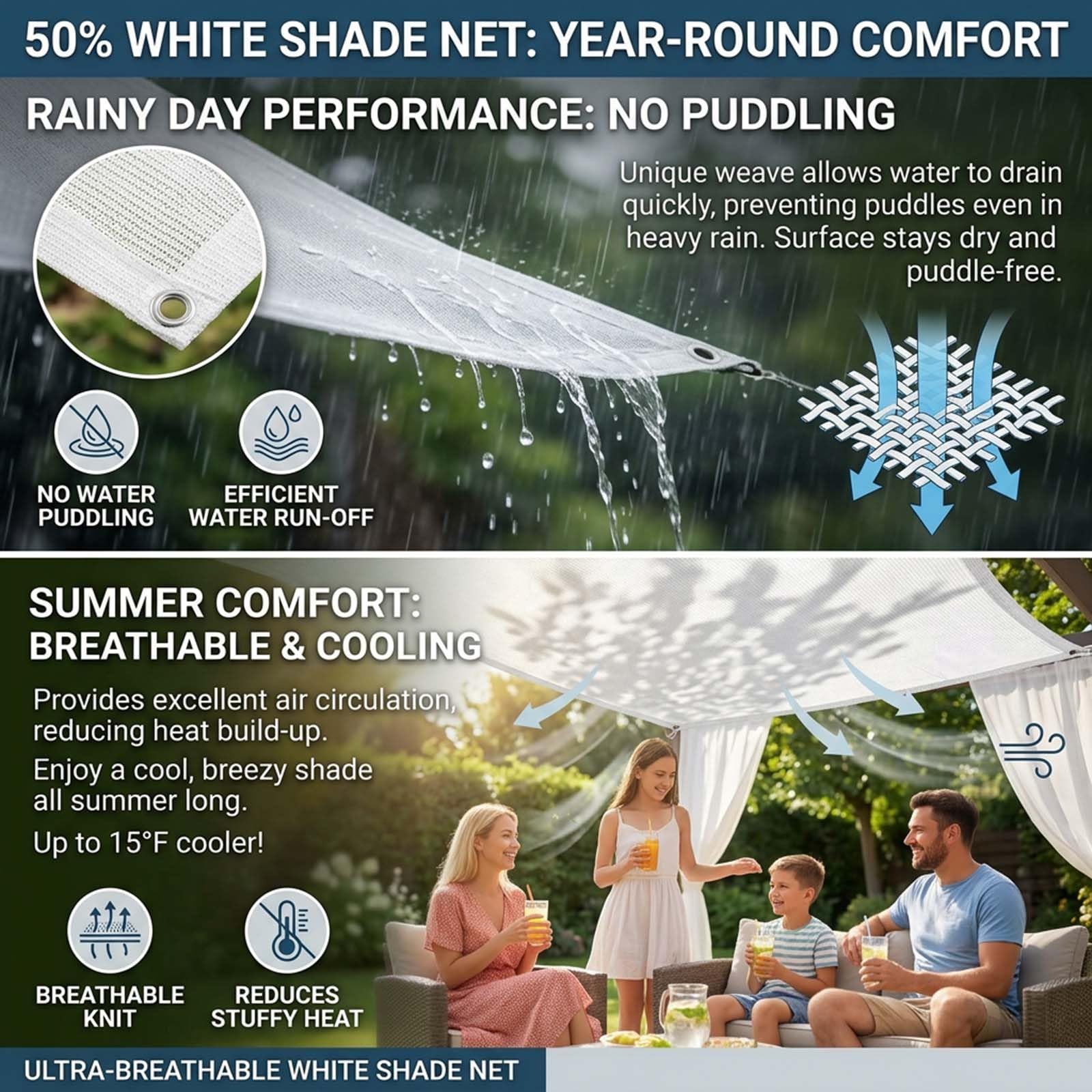 Schattierungsnetz Weiß 50% Schattenrate, UV-Beständiges Schattiernetz mit Ösen, Atmungsaktives Sonnensegel zur Temperaturregelung für Gewächshaus, Pergola, Garten und Hühnerstall(5 * 10m)