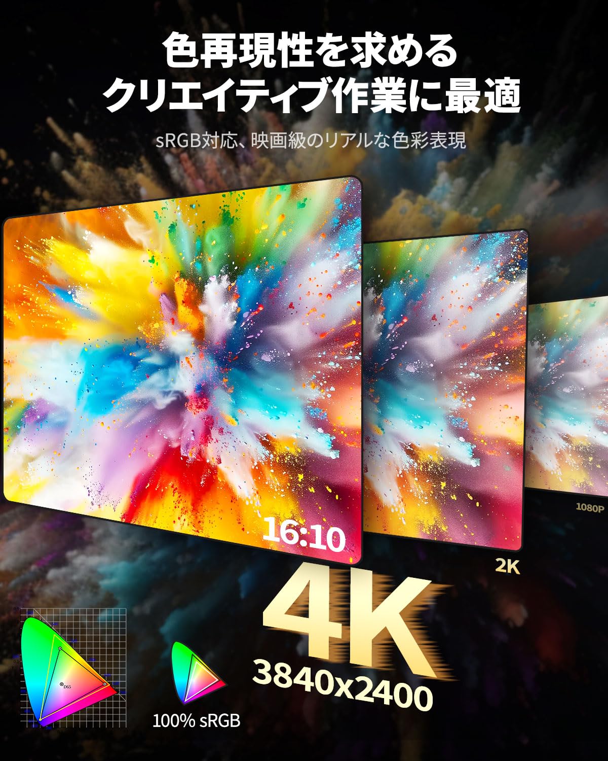 Amazon.co.jp: Miuniu モバイルモニター タッチパネル 4K 13.4インチ