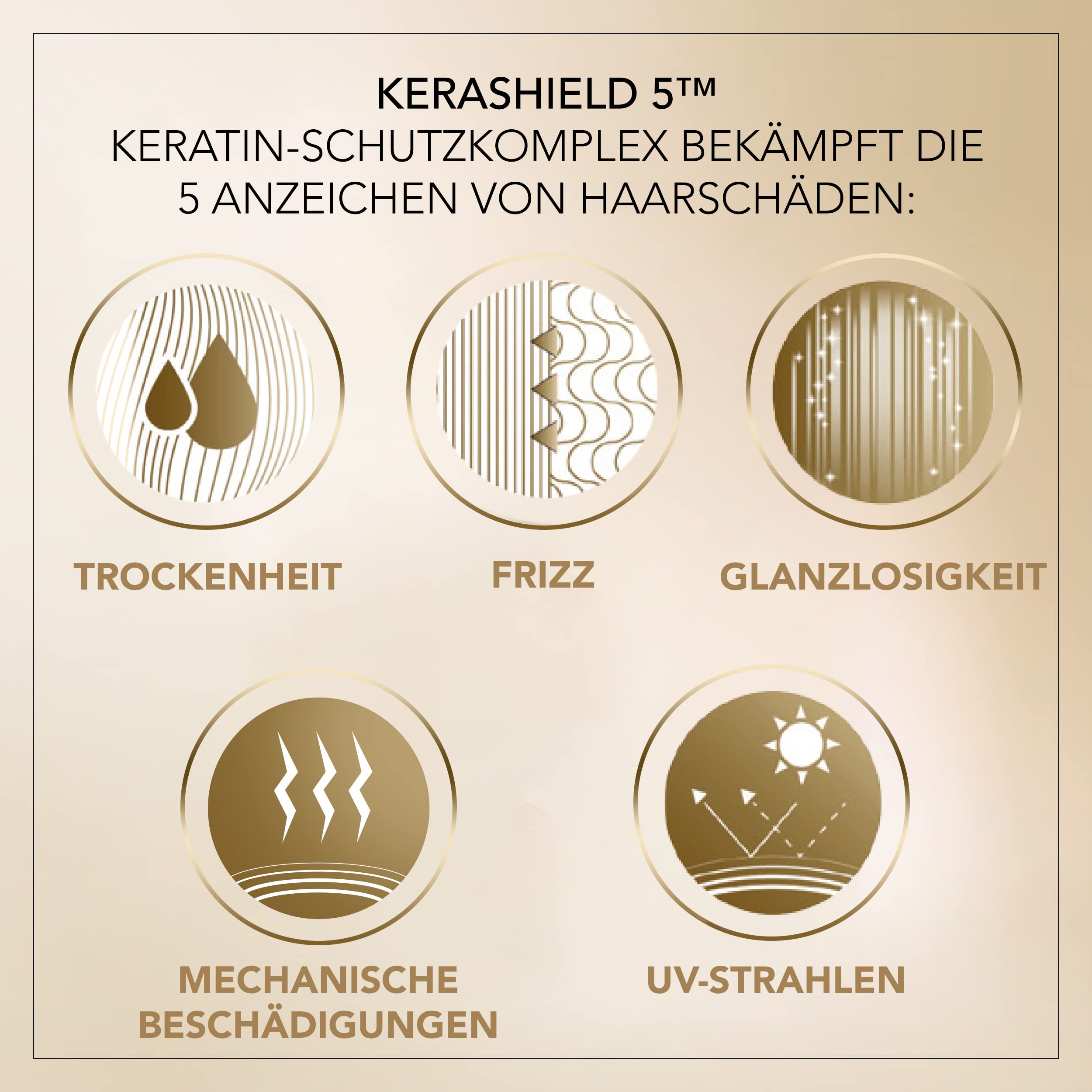 WELLA DELUXE Hydro Protect und Style lakier do włosów z innowacyjnym kompleksem ochrony keratyny