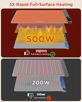 FEPPO Food Warming Mat, Upgrade High-tech Heating System, Fast Full Surface Electric Warming Tray with 6 Level Adjustable Temperature and 6 Hours Timer, Roll Up Food Warmers for Parties Buffet