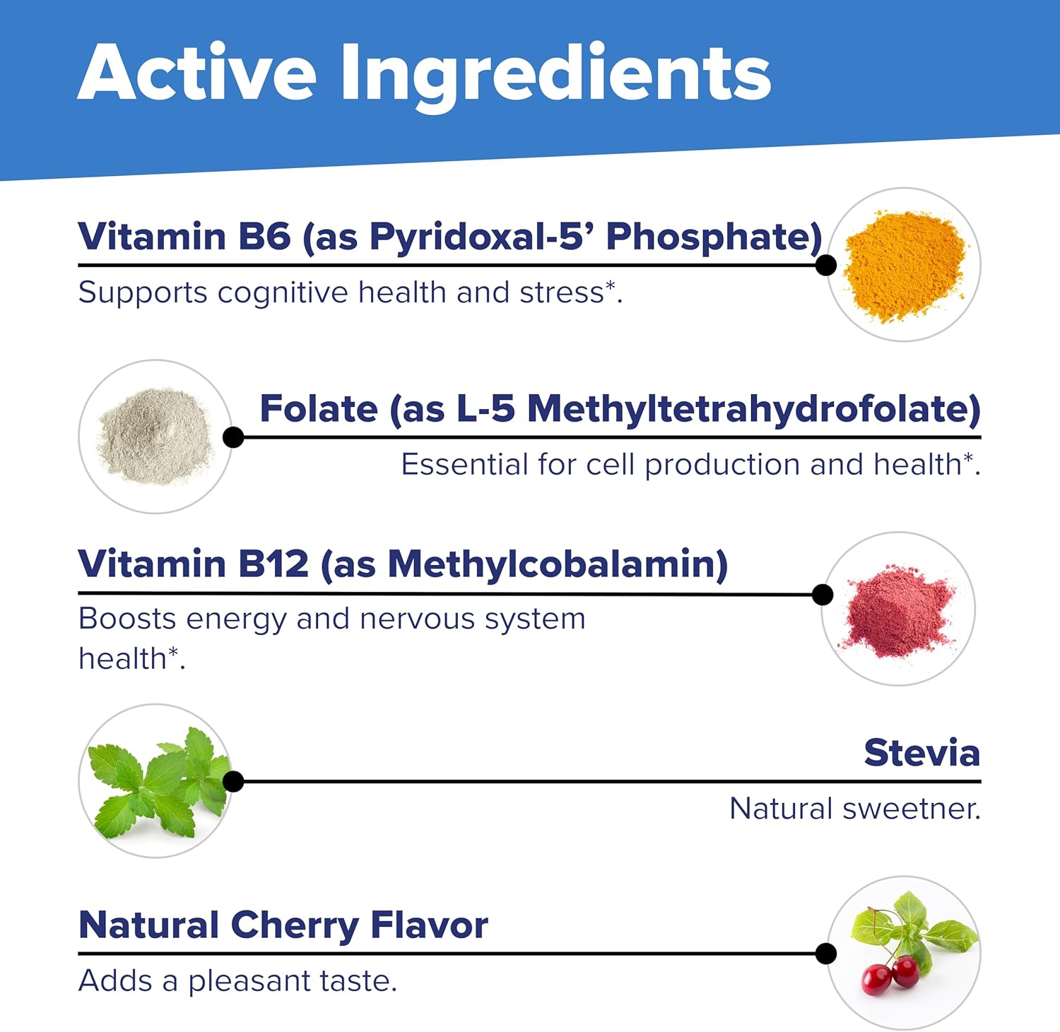 Superior Source No Shot Vitamin B-12 Methylcobalamin 1000 mcg, B-6, & Methylfolate 1000 mcg - Supports Energy, Brain, and Heart Health - Bariatric Friendly - 60 Sublingual Dissolving Tablets