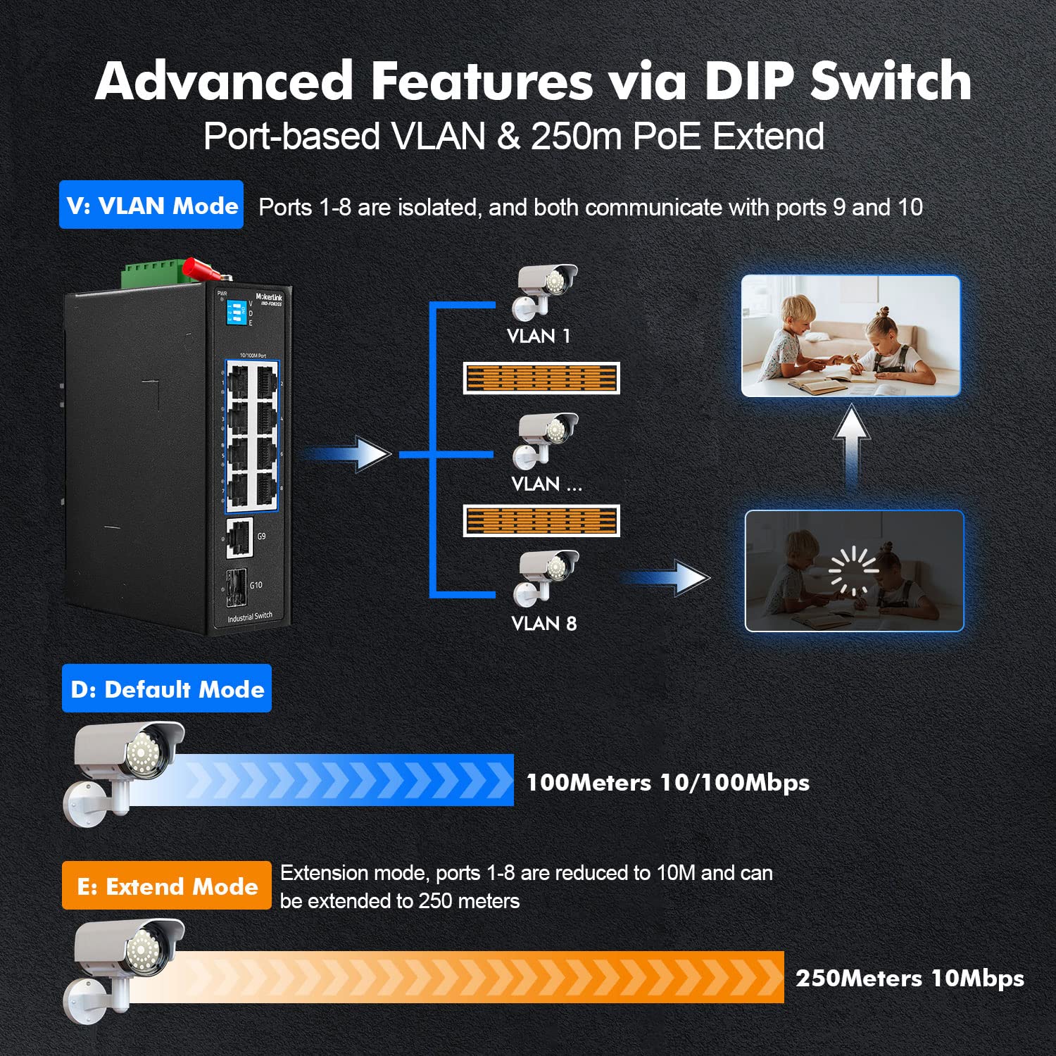 MokerLink Switch industriale DIN Rail a 10 porte, 8 porte 100 Mbps, 1 Gigabit Ethernet e 1 SFP uplink, DIN Rail & Wall Mount