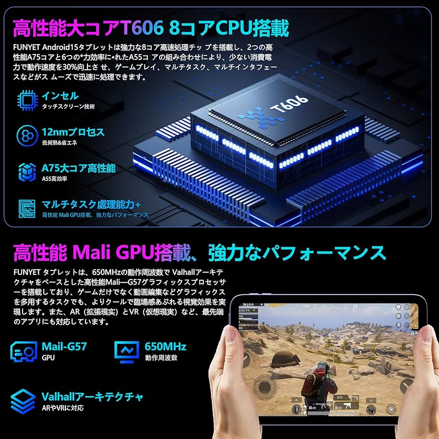 Amazon.co.jp: FUNYET タブレット 10インチ、Android15