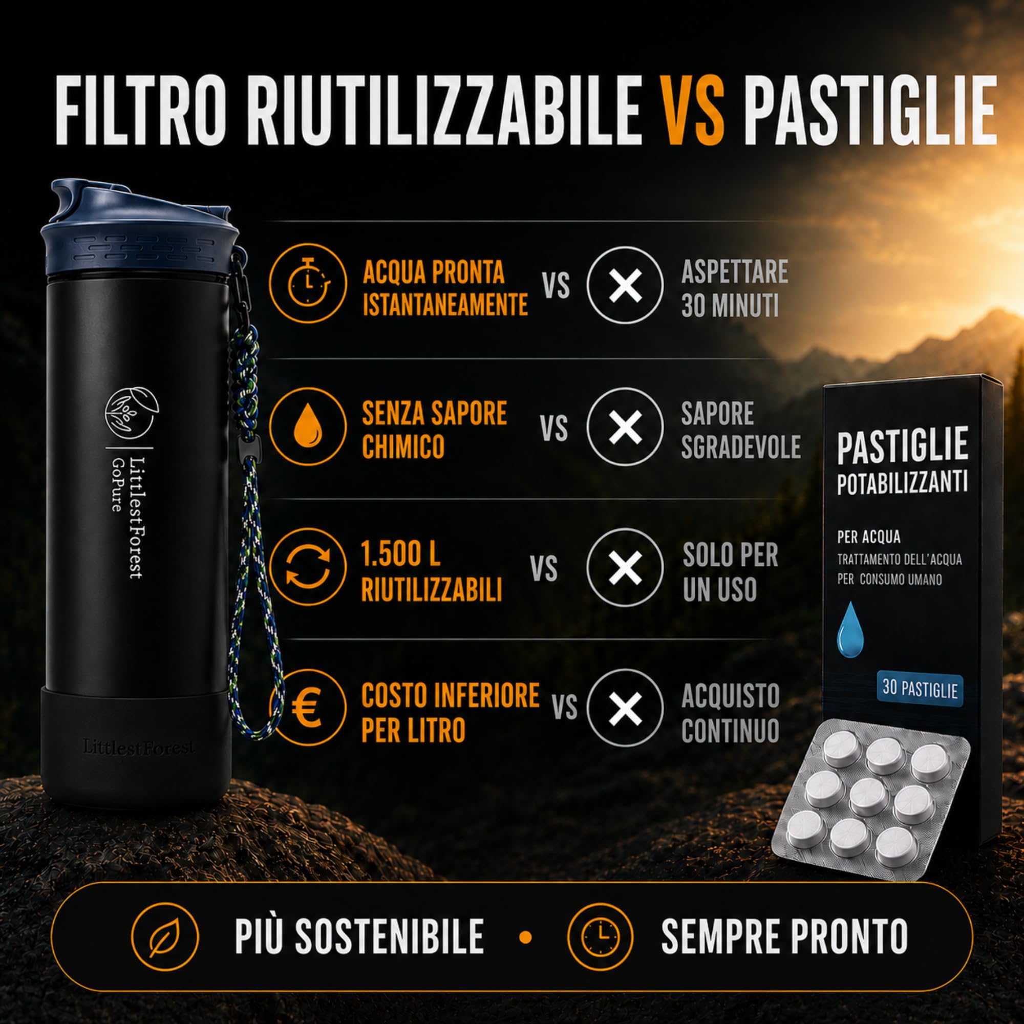 GoPure Borraccia Filtrante 800ml 1500L Trekking Senza BPA