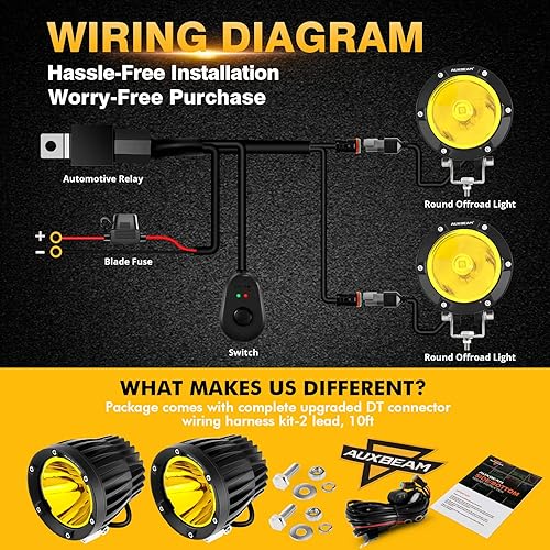 Miniatura 3 de Auxbeam Paquete de cápsulas LED redondas de niebla ámbar, barra de luz de inundación de 4 pulgadas y 90 W para todo terreno + luces LED todoterreno