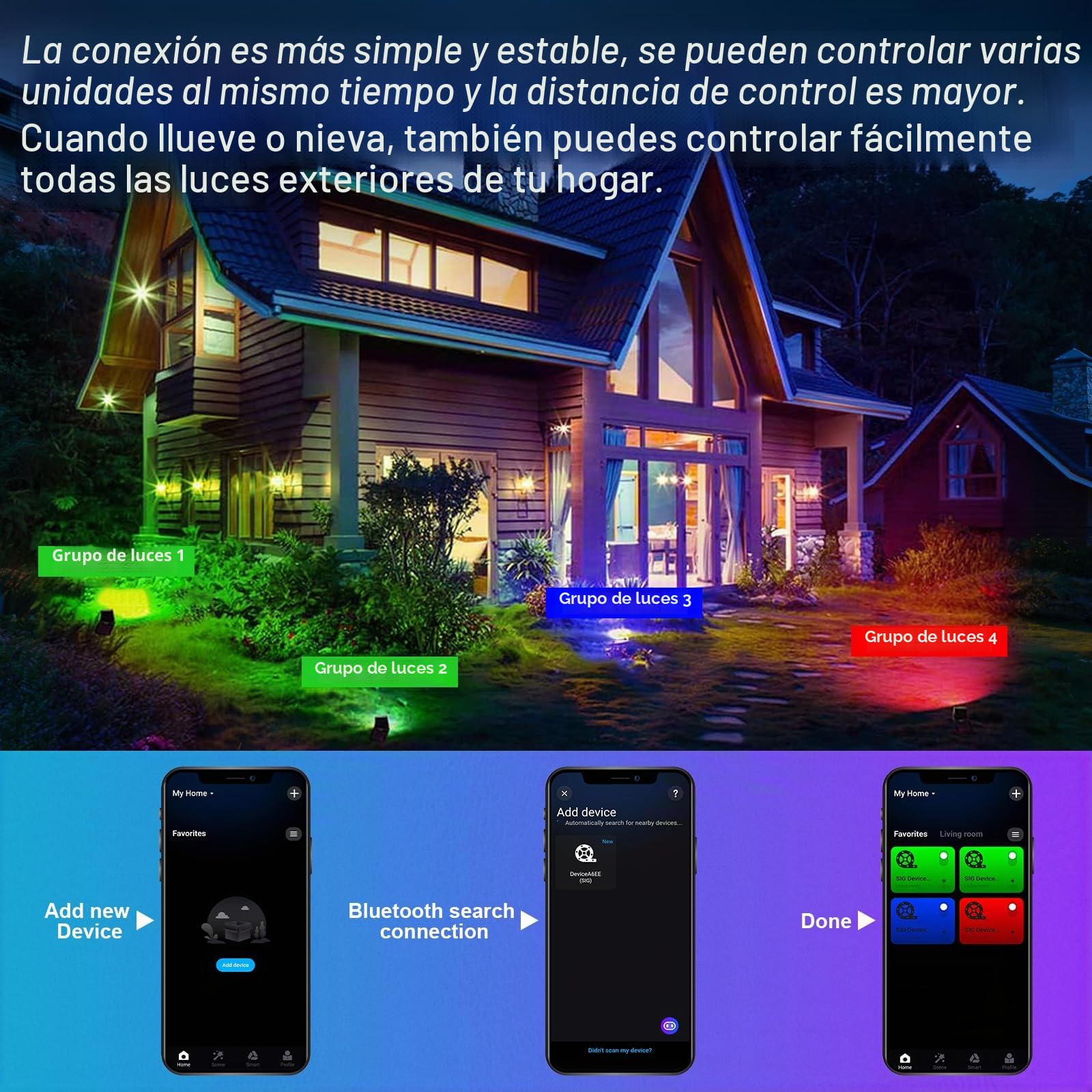 RIGIDON 2 x Foco LED Exterior RGB, 200W 20000LM foco inteligente LED con APP control, Proyector LED Cambio de Color Impermeable IP66 Luz de Inundación con Enchufe para Fiesta, Terraza, Jardin