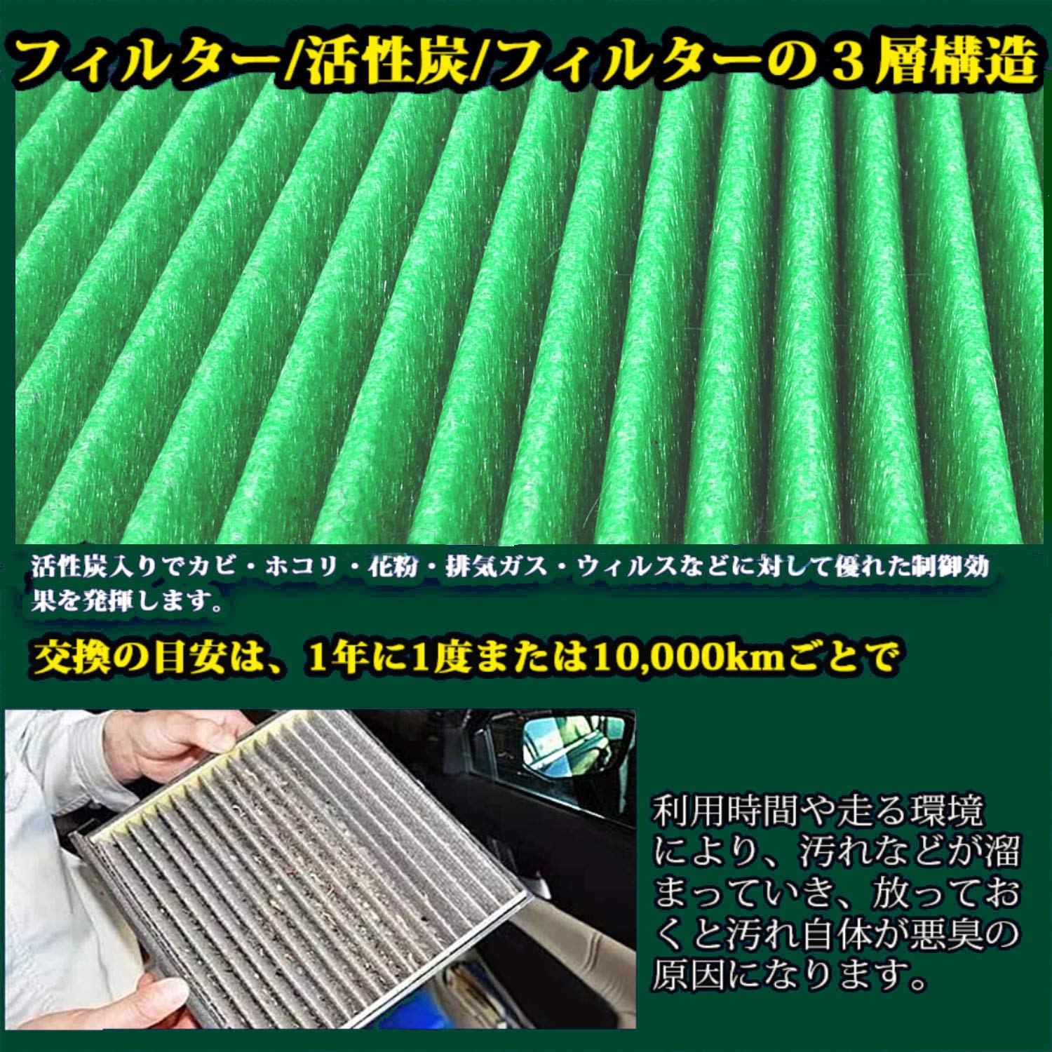 Amazon | トヨタ プリウス30 エアコンフィルター 活性炭入り DCC1009