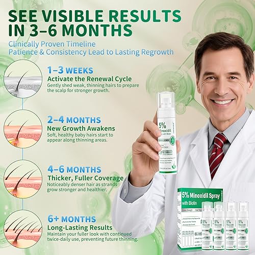 Miniatura 3 de Spray de minoxidil al 5 % para el crecimiento del cabello, paquete de 4 (8.12 onzas), para hombres y mujeres, tratamiento de crecimiento del cabello