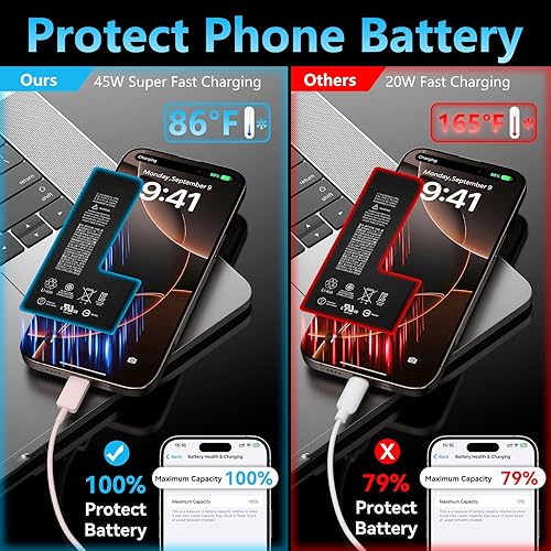 Miniatura 5 de Cargador de teléfono 17 de carga rápida, 45 W súper rápido USB C cargadores bloque con cable tipo C de 10 pies para teléfono 17/17 Pro/17 Pro