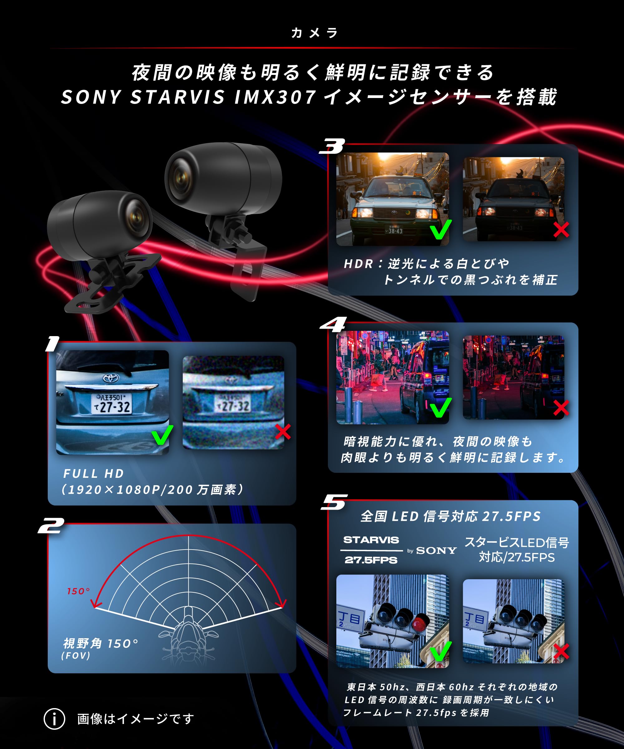 Amazon.co.jp: Kaedear (カエディア) Motorcycle Drive Recorder 
