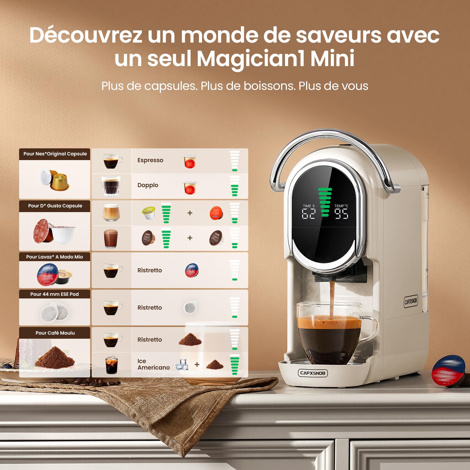 Magician1 Machine à café Capsules pour Nespresso, Dolce Gusto, Lavazza A Modo Mio, Dosettes ESE 44mm et Café Moulu, Température et Taille Tasse Réglable, 20Bar, Cafetière Chaud ou Froid (Blanc)