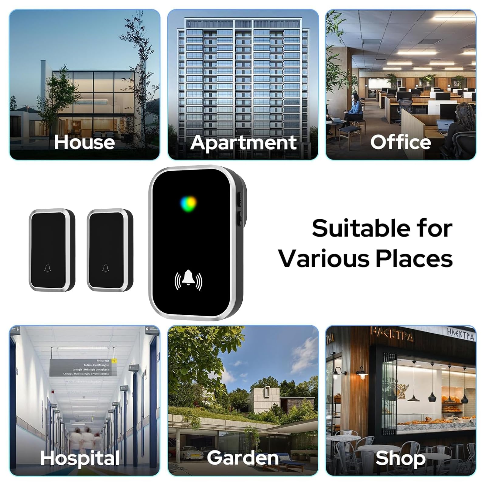 Wireless Door Bell for Home and Office, Small Calling Bell for Office, Upto 1000 Feet Range with 36 Melodies Chimes, LED Flash, 4 Level Volume Doorbell Alarm (2 Transmitter & Receiver) — Amazon image 3