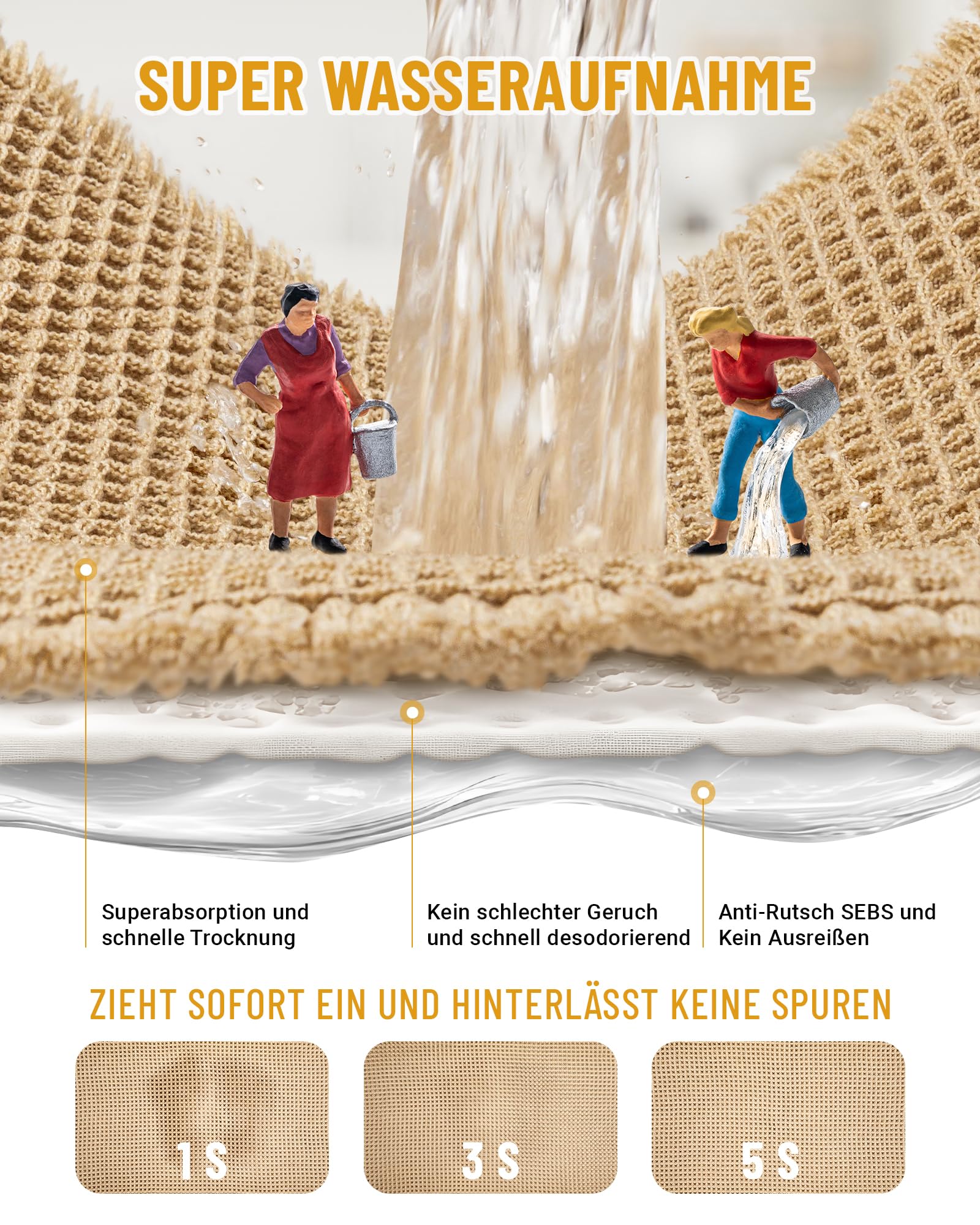 Großer Badteppich Set, Badezimmerteppich Set 2 Teilig, Rutschfeste Badematte, Boho Badezimmermatte, Waschbar Duschvorleger für Wohnzimmer Schlafzimmer Badezimmer, Bad Deko, 51 x 120 cm + 41 x 61 cm