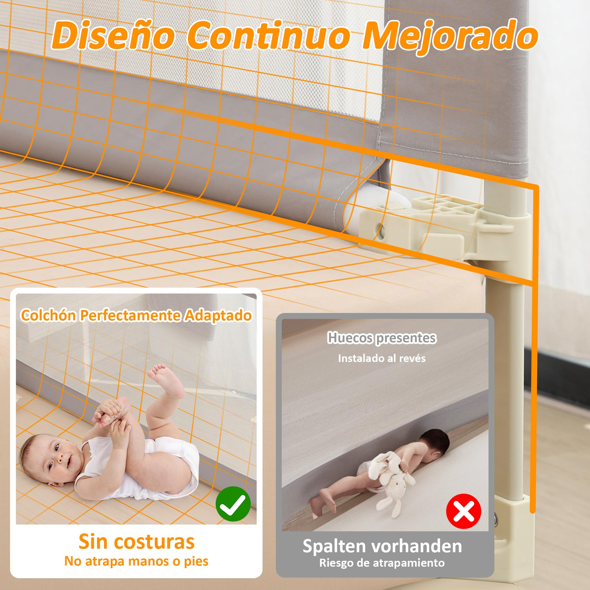 Barrera para Cama, Set de 3 Barrera de Seguridad Niños, Barandilla Cama Niño Legable y Portátil - (2 x 200 cm + 1 x 180 cm) en Paquete