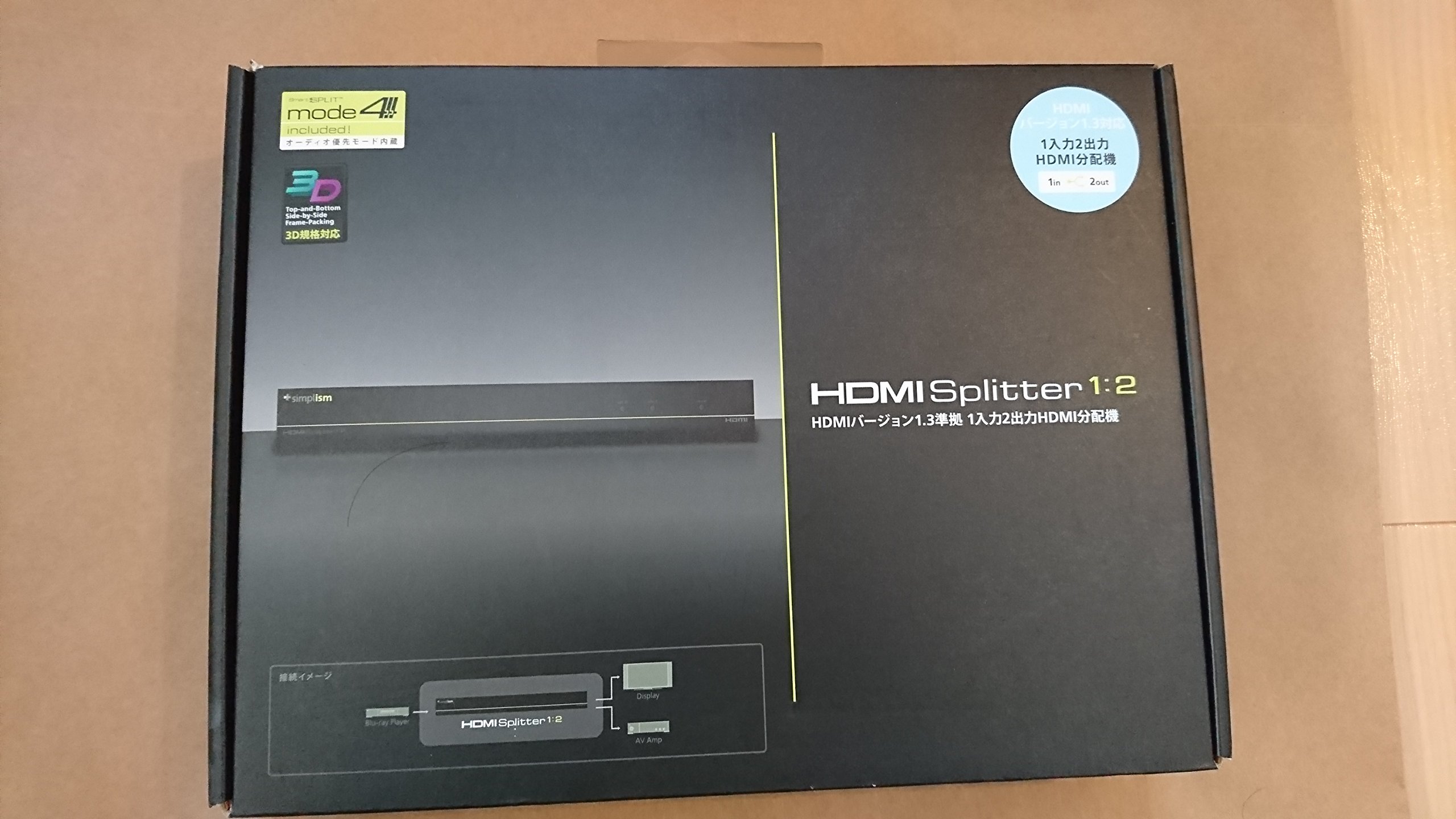 トリニティ HDMI v1.3対応切替/分配機(4入力2出力)HDMI Switcher