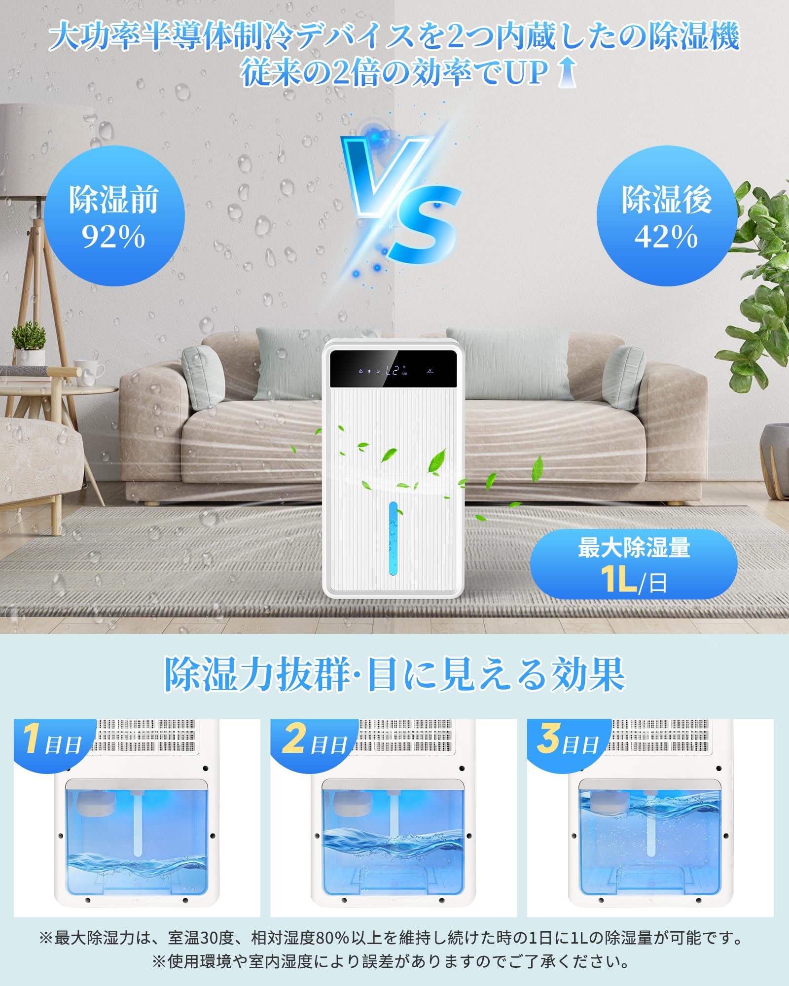 Amazon | 【Amazon.co.jp限定】除湿機 小型 じょしつき 大容量 3L 空気