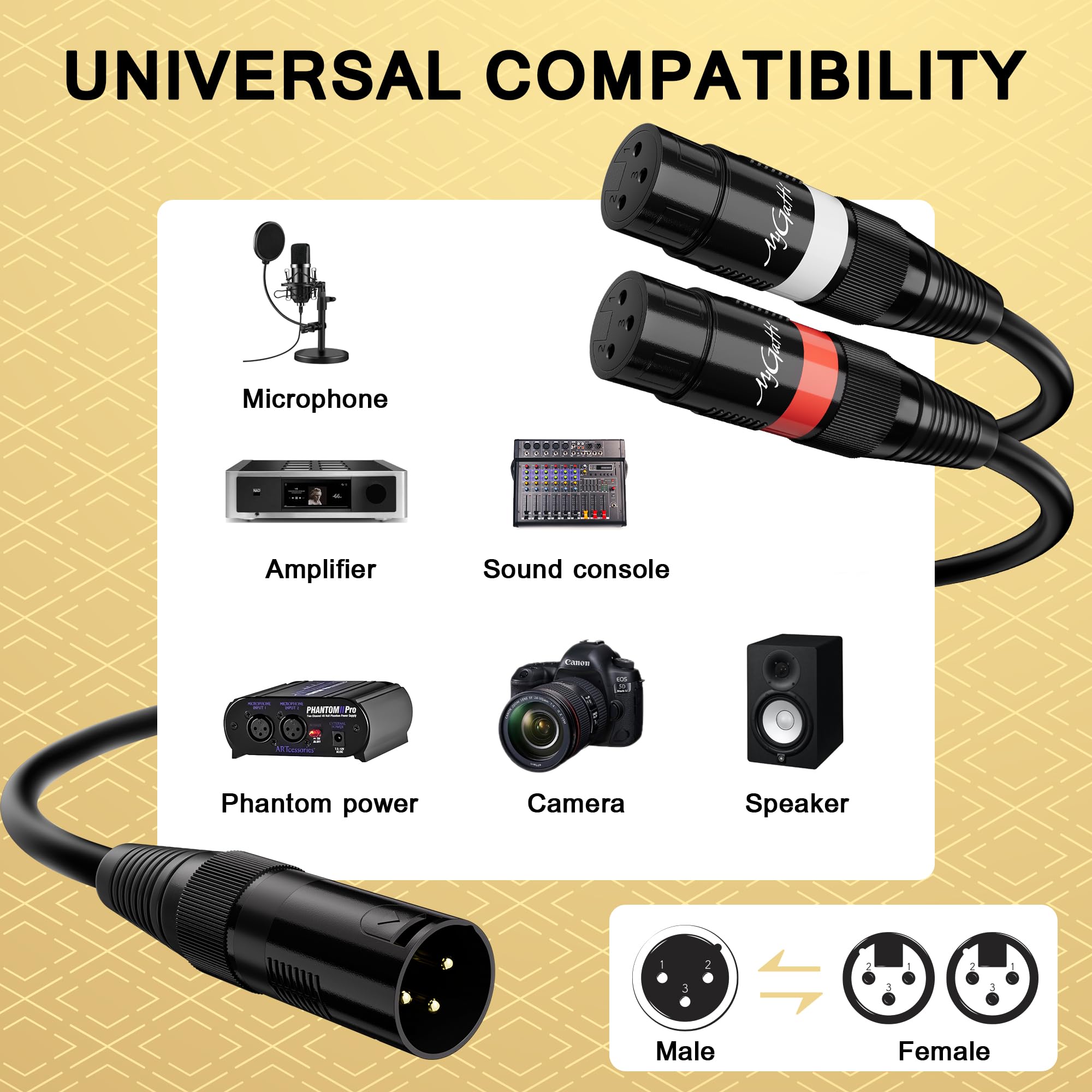 XLR Splitter Y-XLR Kabel 90 cm, vergoldeter 3-poliger XLR-Stecker auf Dual-XLR-Buchse, Patch-Y-Kabel, bidirektionales symmetrisches Mikrofon-Adapterkabel, 1 XLR auf 2 XLR-Kabel,