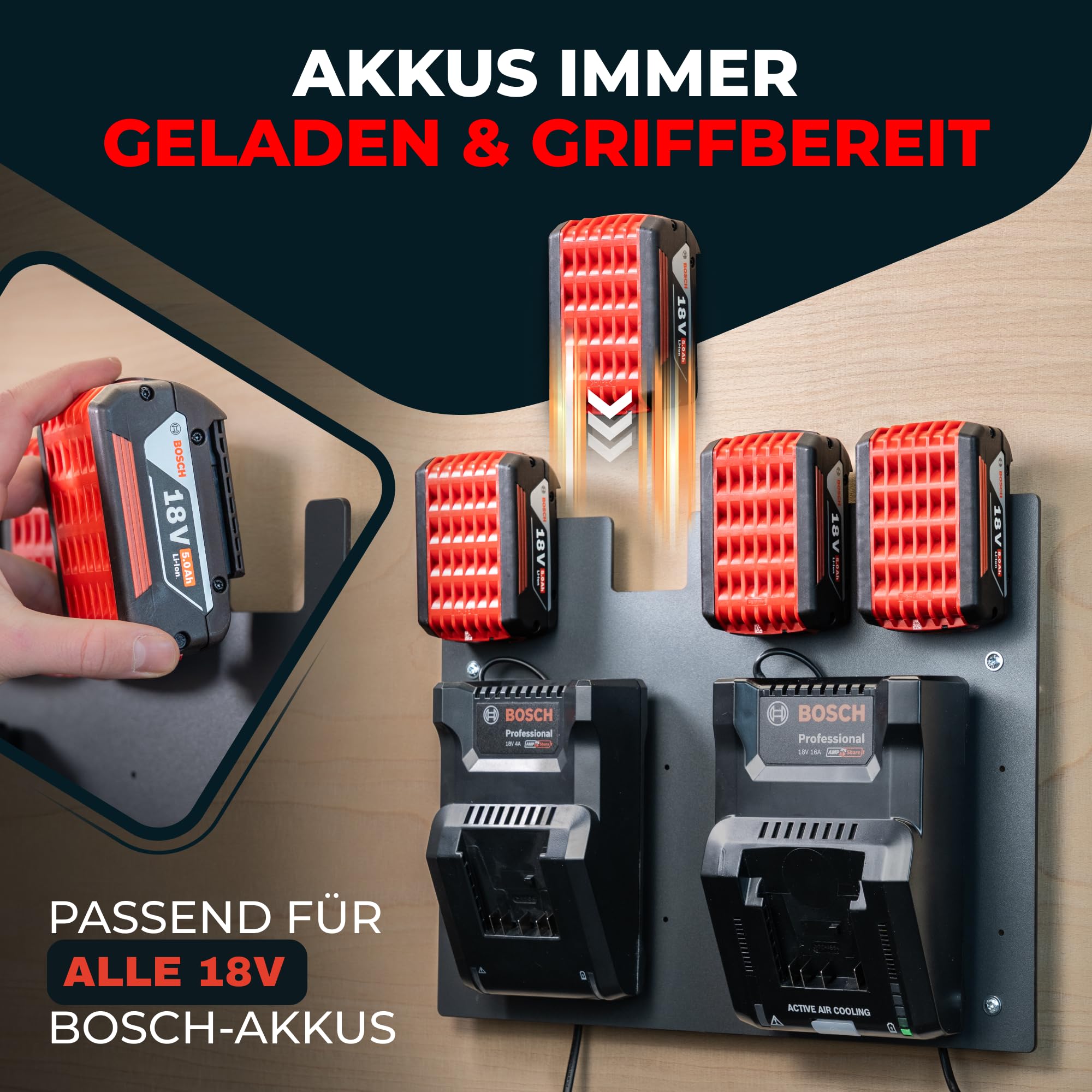 Wandfest® Wandhalterung für Bosch Akkus und Ladegeräte - Das Original | inkl. Befestigungsmaterial [Made IN Austria] Bosch Akku Halterung für 1-4 Akkus | Jetzt mehr Ordnung in Werkstatt und Garage