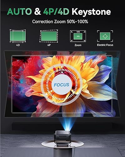 Miniatura 4 de Proyector con WiFi y Bluetooth, compatible con proyector de decodificación 4K, 1200 ANSI 180 giratorio con mini proyector nativo 1080P, Keystone