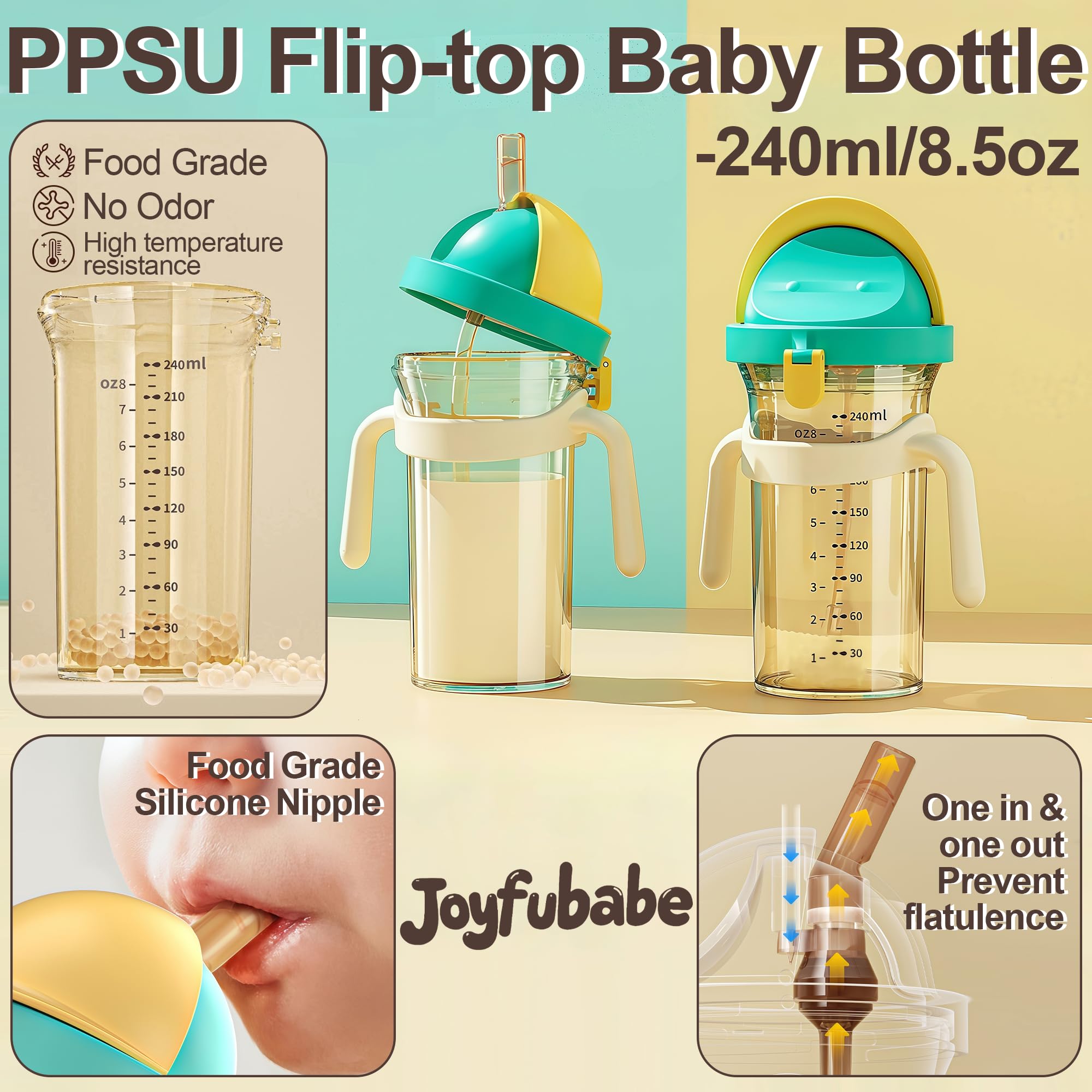 Joyfubabe Flip-top Baby Bottle for Newborns, Growth PPSU Bottle for Babies with Handle, Anti-Colic, BPA Free, Different Types of Nipple, Suitable for Different Months Ages Baby, 240ml (Sippy Cups)