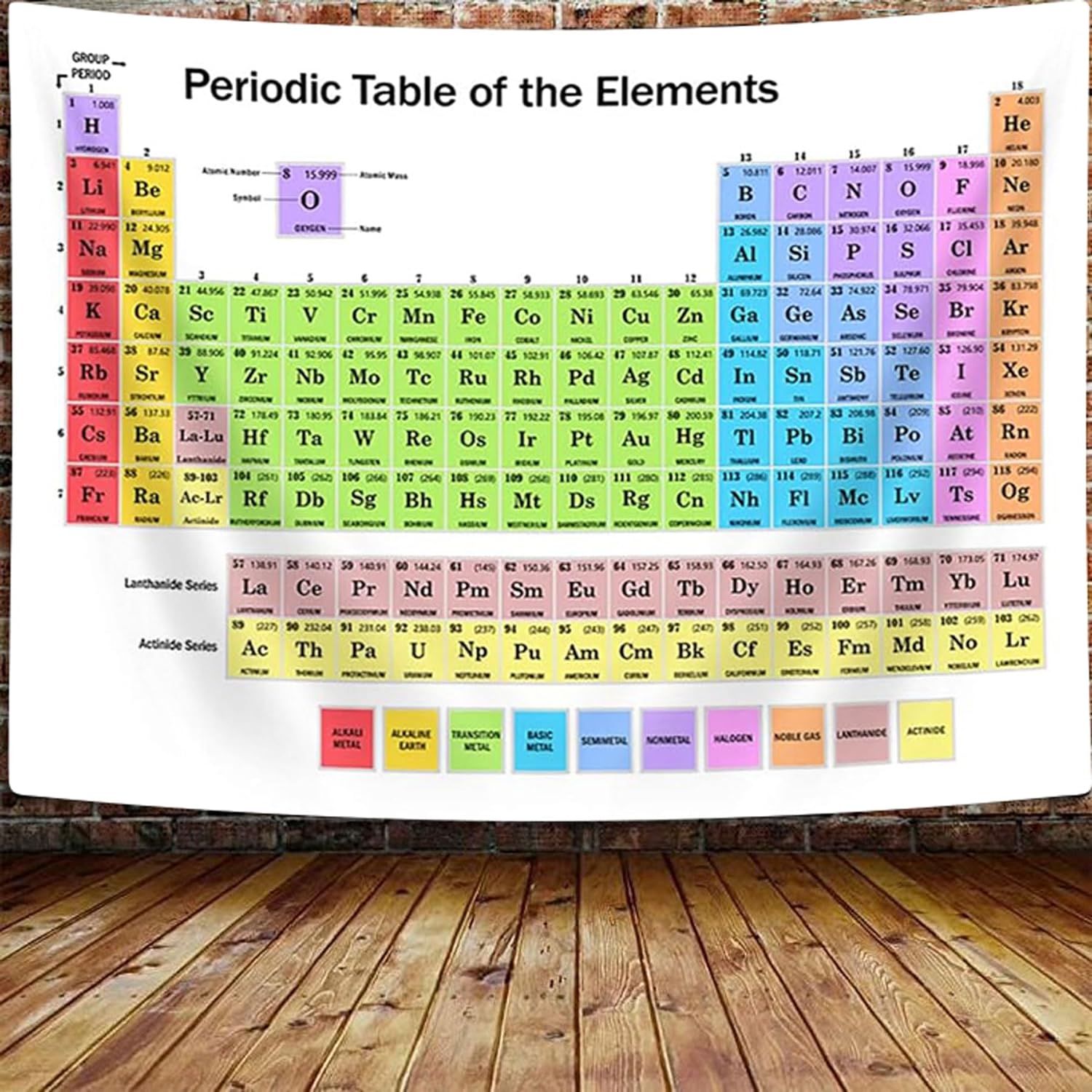 Photo 1 of Periodic Table of Elements Tapestry for Classroom, Dorm, High School, Chemistry, Science, Teaching, Study, Classroom Decor, Tapestries, Students, Teachers, Wall Hanging