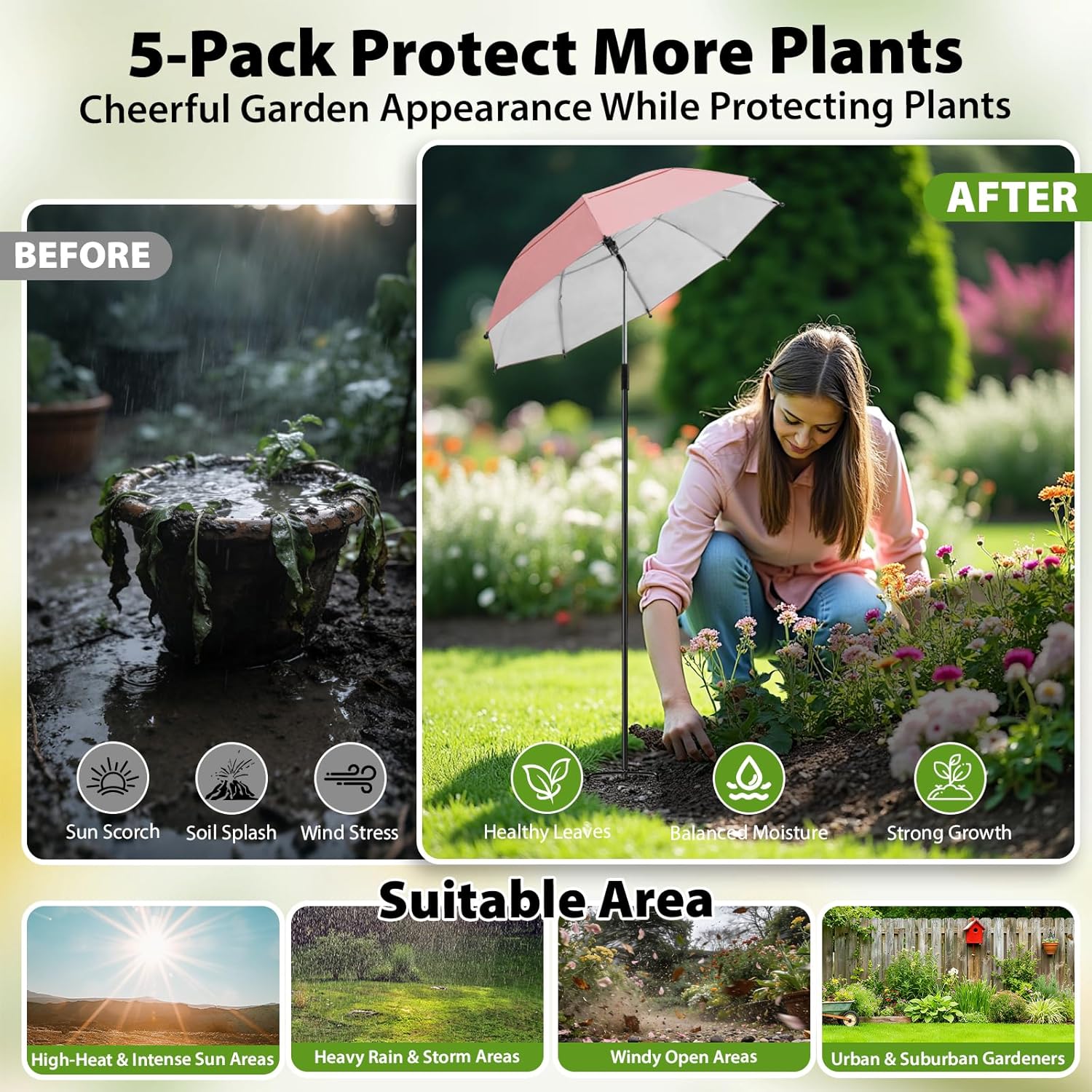 Plant Umbrellas, 5Pack 360°Adjustable Garden Umbrella for Outdoor Plants,24” Large Sun Shade for Garden Beds Potted Plants, 47.8" High Plant Shade Cover Umbrellas for Sun-Sensitive Plants
