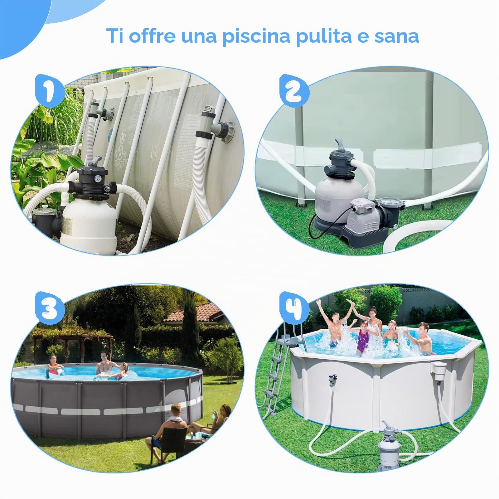 2 pezzi tubo piscina 38 mm,Tubo Flessibile per Piscine 1.5M | accessorio per pompa filtro per Intex,tubo piscina per pompa dell'acqua da 1500 Gph e capacità superiore,Blu