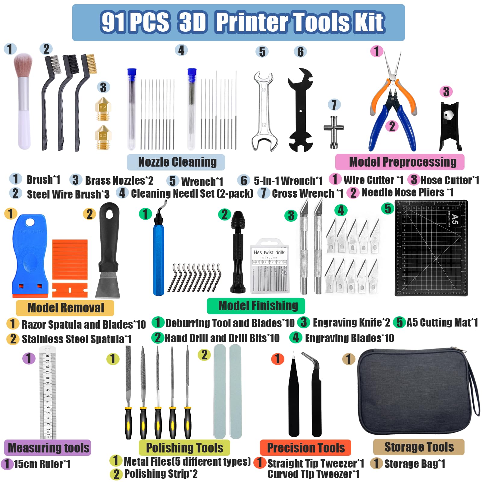 Kit de 91 herramientas de impresora 3D, juego de herramientas de impresión 3D con boquilla de limpieza, extracción, desbarbado, herramientas de acabado, kit completo de herramientas de