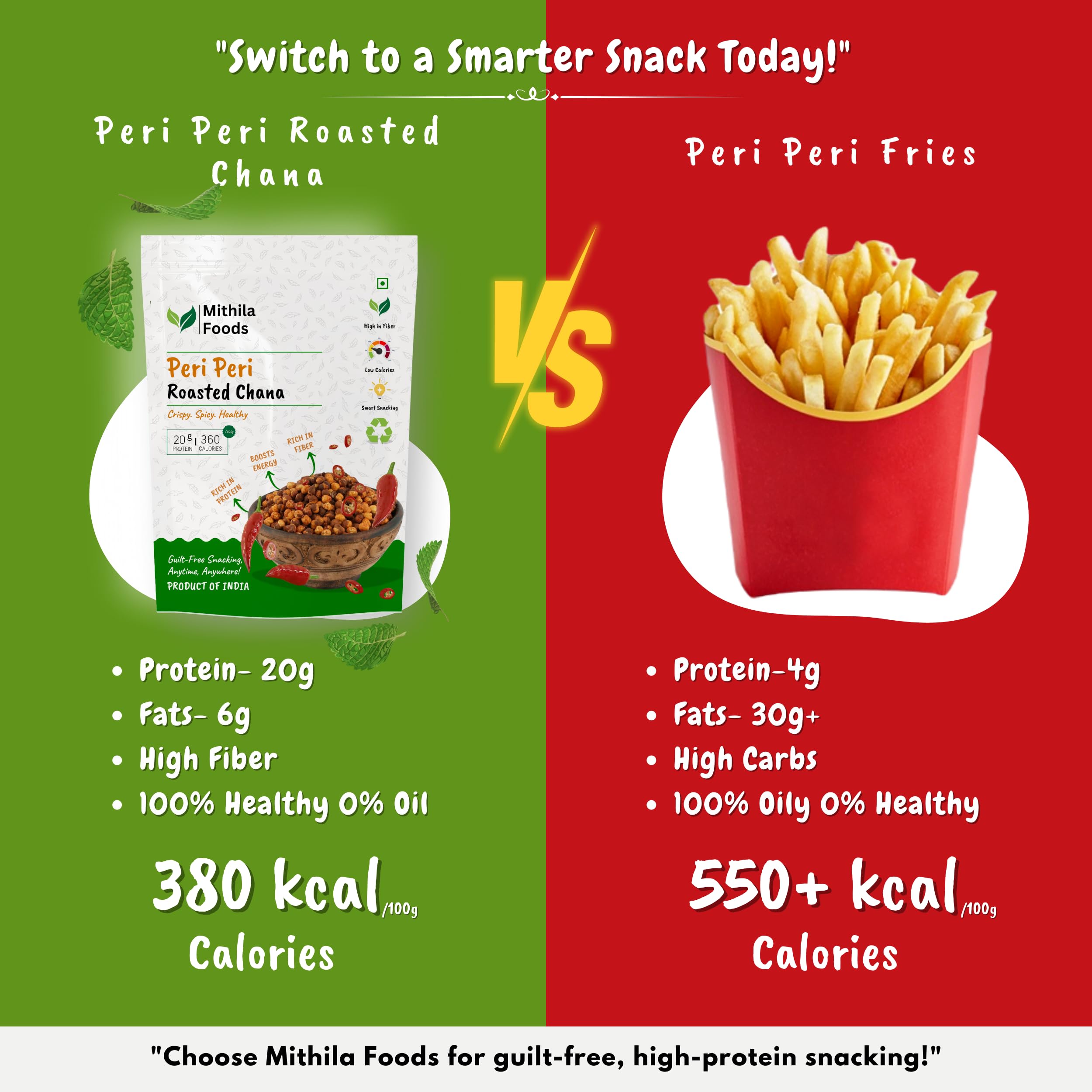 MITHILA FOODS 500g Peri Peri Roasted Chana | Spicy Desi Chickpeas | Whole with Skin | Crunchy Vegan Gluten-Free High Protein SMART Snack | Authentic Bihari Bhuna Chana Snacks Fiery Peri Peri Flavor - Image 5 thumbnail