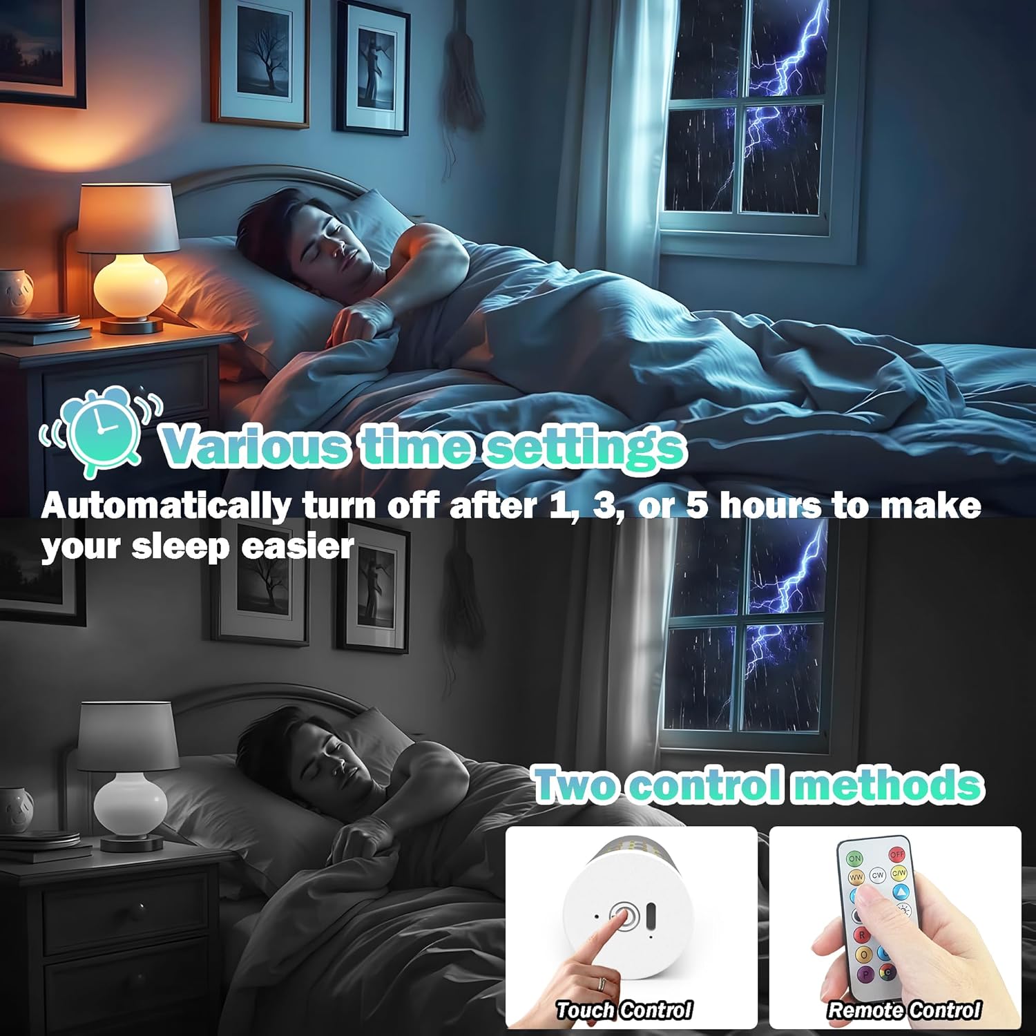 2 Packs Rechargeable Emergency Light Bulbs with Remote and Timer, 10000 mAh Battery Operated Light Bulb For No-Hardwired Fixture, RGB Dimmable Wireless Light Bulbs For Home Power Outage Hurricane