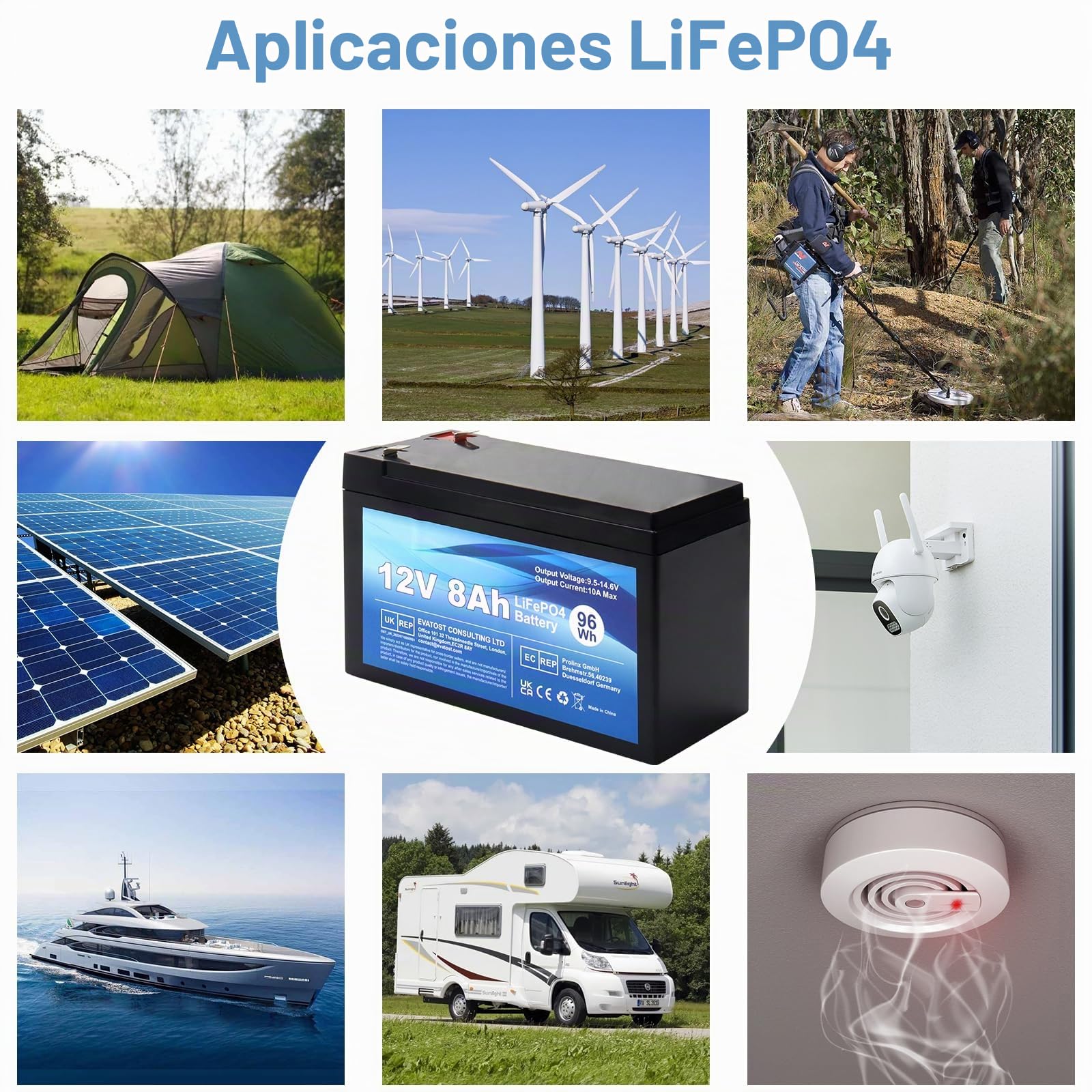 12V 8Ah 96Wh LiFePO4 Batería de Litio Recargable, Ciclo Profundo 2000 Veces con protección BMS, batería LiFePO4 para Botes de Motor, Camping, Scooters, UPS, turbina eólica, Solar, inversores