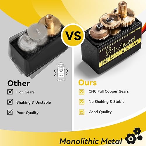Miniatura 2 de Miuzei MG996R 1.94 oz Metal Gear Torque Servo Motor Digital para RC Helicóptero Coche Barco Robot (4 unidades)