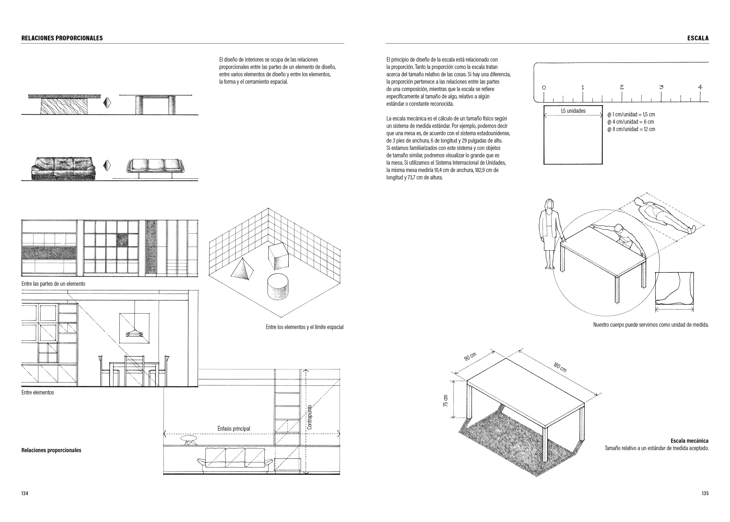 Diseño de interiores: Un manual (INTERIORISMO)