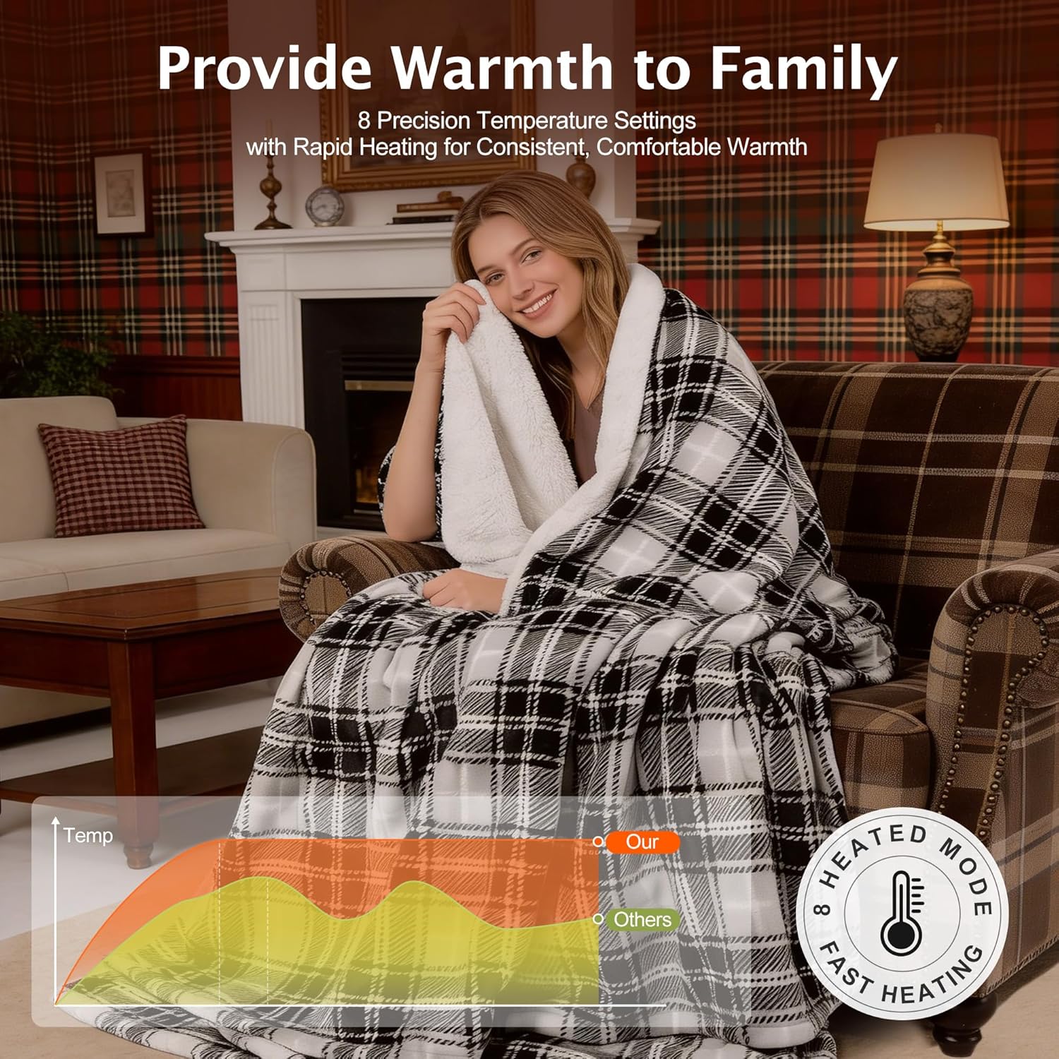 Electric Heated Blanket 50"x60",Fast Heated Throw with 8 Hours Auto Off/8 Heats Levels,Soft Grey Plaid Sherpa Electric Blanket with ETL Certification & Over-Heat Protection - Image 2