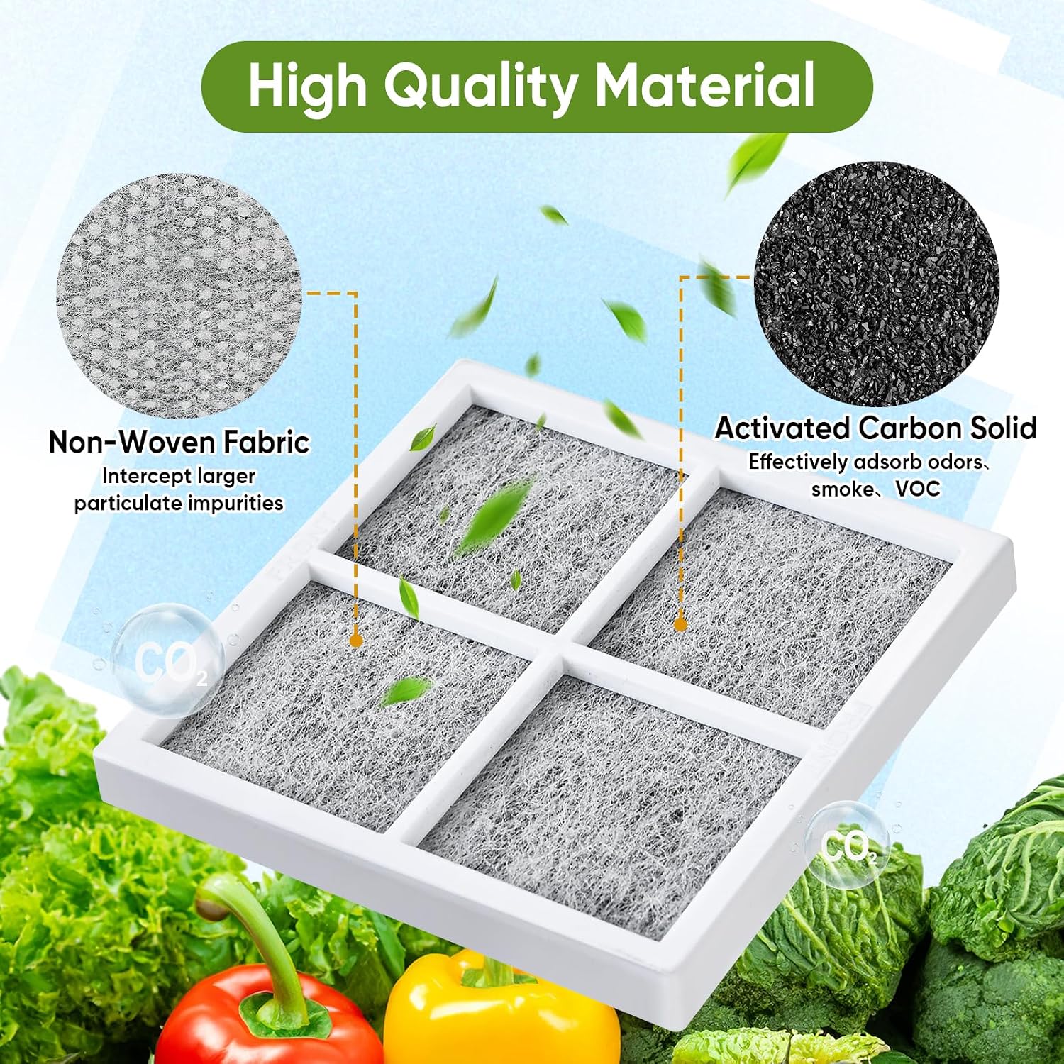 LT120F Refrigerator Air Filter Replacement, Compatible with LG LT120F Refrigerators and Kenmore Elite 46-9918/469918/9918 Models ADQ73214404, ADQ73214402, ADQ73214403, ADQ73334008-6 Pack