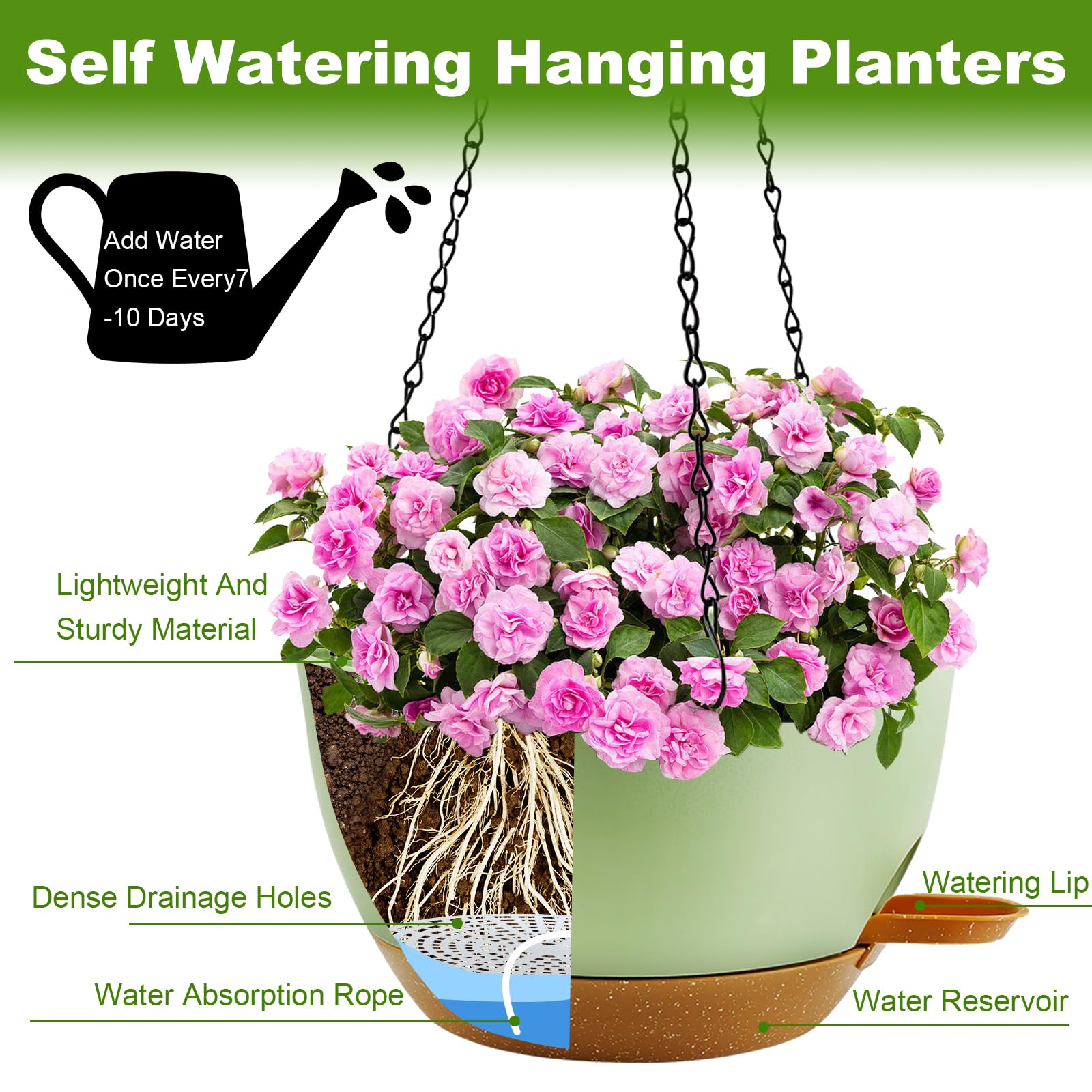 Lot de 2 pots de fleurs suspendus pour plantes d'intérieur, pots de fleurs à arrosage automatique avec chaîne et trous de drainage, paniers suspendus en plastique pour jardin et décoration d'intérieur