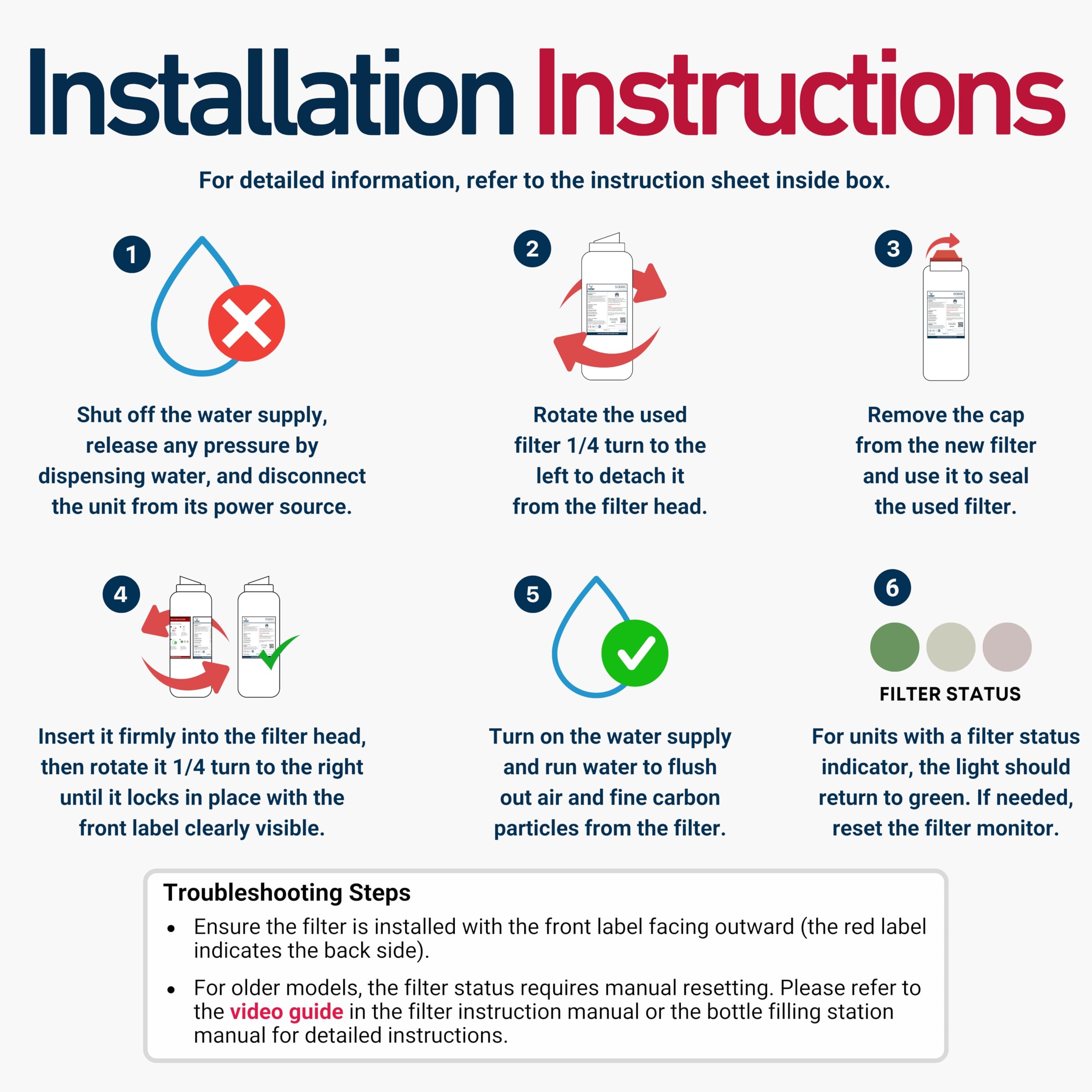 3 Pack Buck 51300C Replacement Filter for EWF3000 Compatible with Elkay ezH2O Bottle Filling Stations 3000 Gallons 12 — view 4