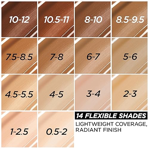 Miniatura 3 de L'Oreal Paris, True Match Nude Hyaluronic Teñido Serum - El primer suero tintado con 1% de ácido hialurónico. La piel al instante se ve más