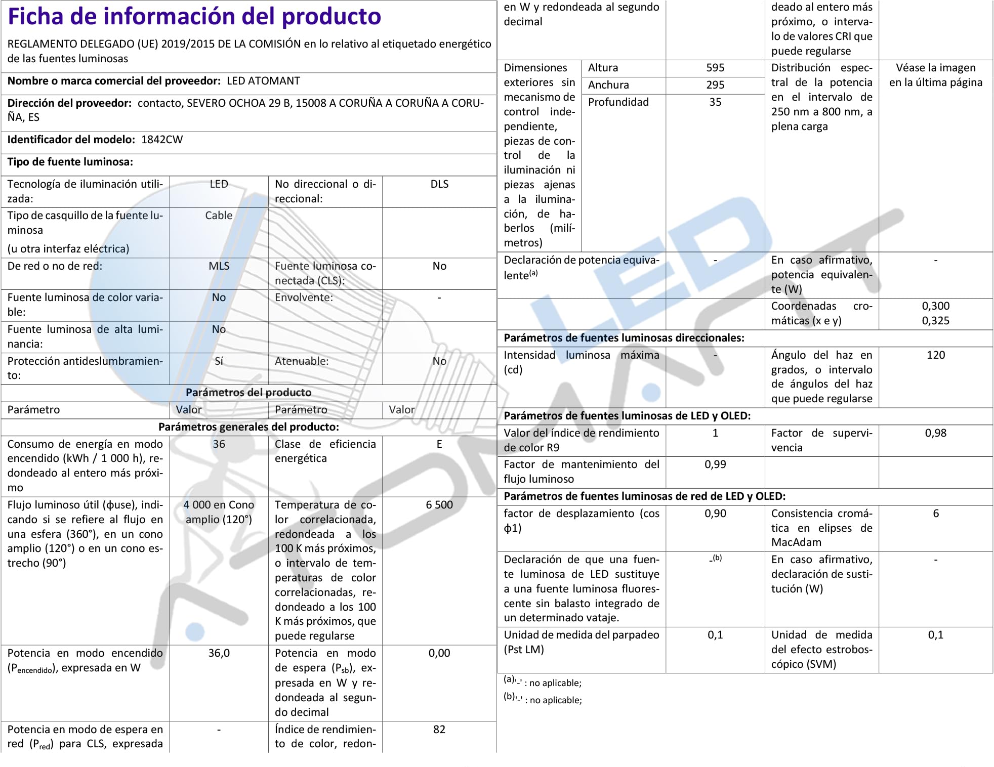 LED ATOMANT 4x Panel LED Empotrable 60x30cm 36W Color Luz Fria 4000lm | Color Blanco Frio 6500K, Driver incluido