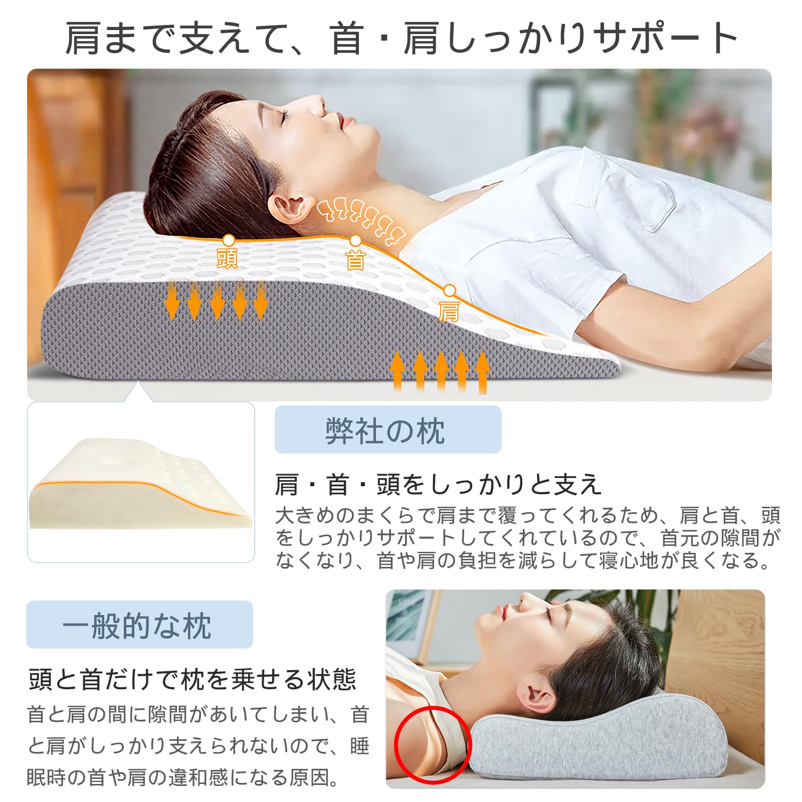 枕 肩までサポート 介護用クッション【 肩・首・頭をしっかり支える】まくら 肩が痛くならない: 首が痛くならない 快眠 低反発 中空設計 通気性 3D構造 pillow 安眠枕 洗えるカバー付き 誕生日 母の日 父の日 プレゼントに最適 54×42cm