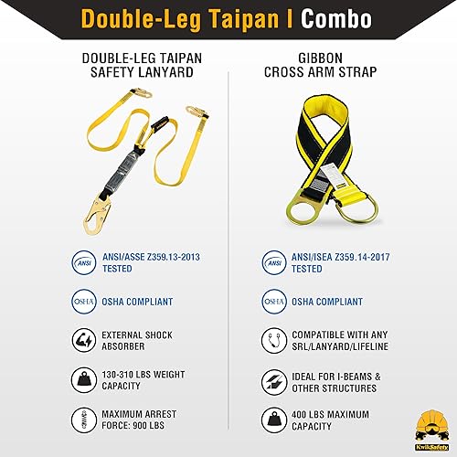 Miniatura 5 de KwikSafety (Charlotte, NC) Taipan - Cordón de seguridad plano de doble pierna de 6 pies (combo de anclaje de seguridad), probado por la ANSI, cumple