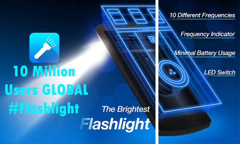 Flash Light Alerts - App on Amazon Appstore
